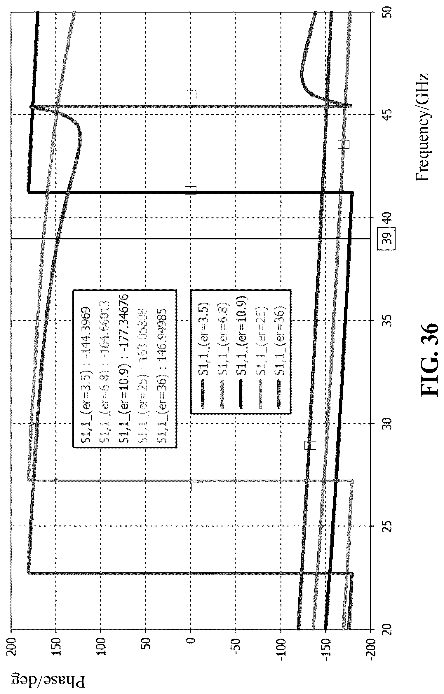 Patent US12100893 Figure 17 – Antenna apparatus and electronic device