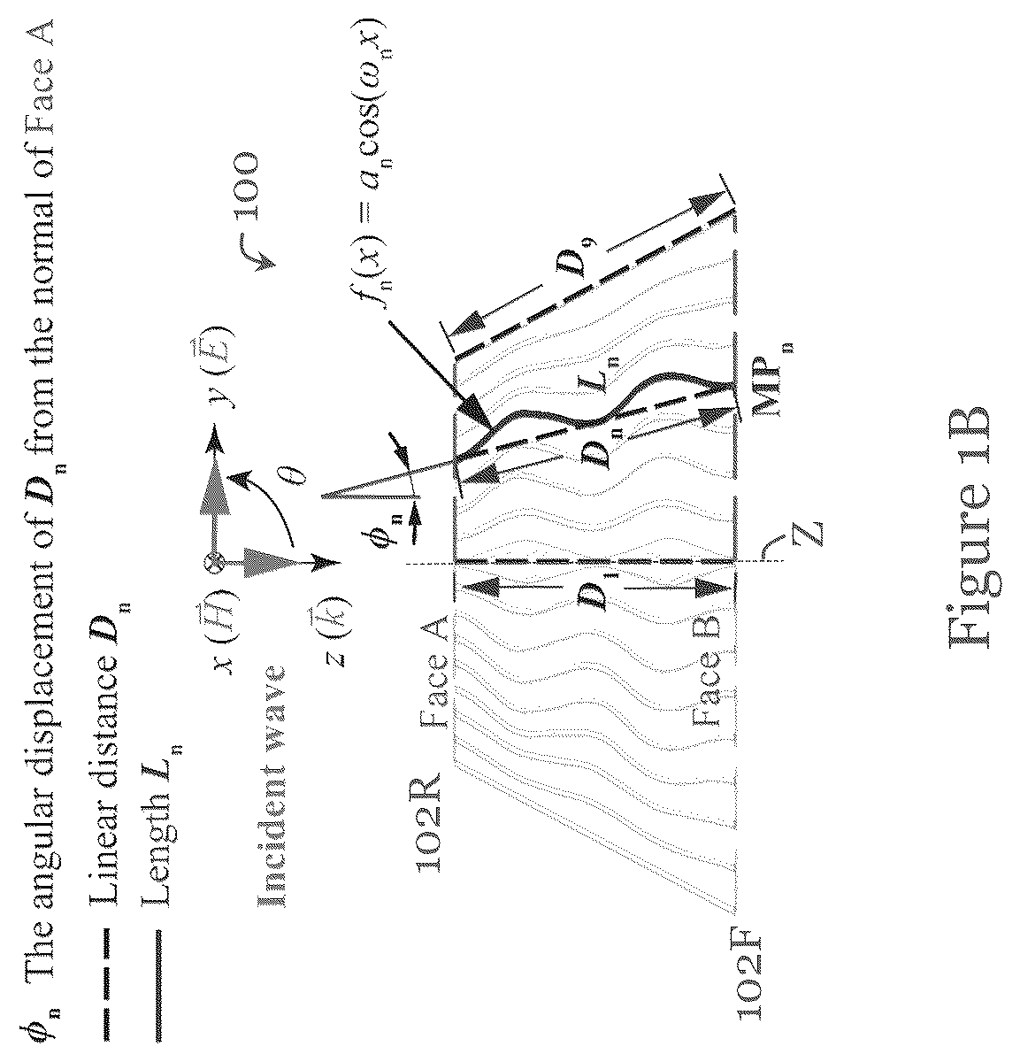 Patent US12100896 Figure 2 – Horn antenna and lens for horn antenna