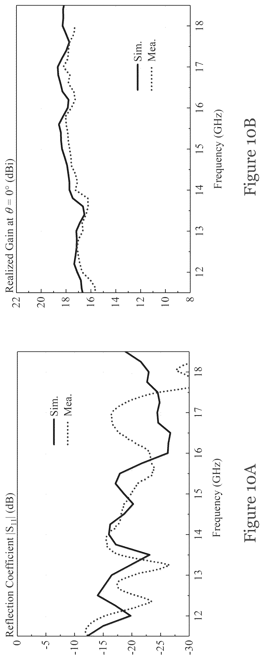 Patent US12100896 Figure 11 – Horn antenna and lens for horn antenna