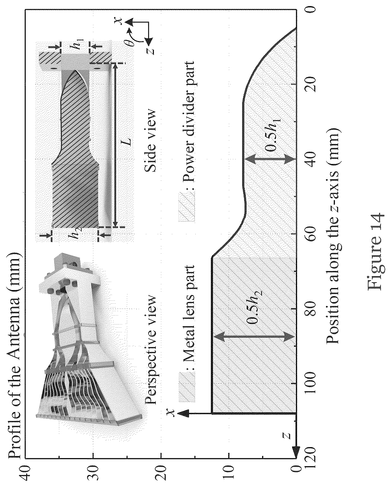Patent US12100896 Figure 15 – Horn antenna and lens for horn antenna