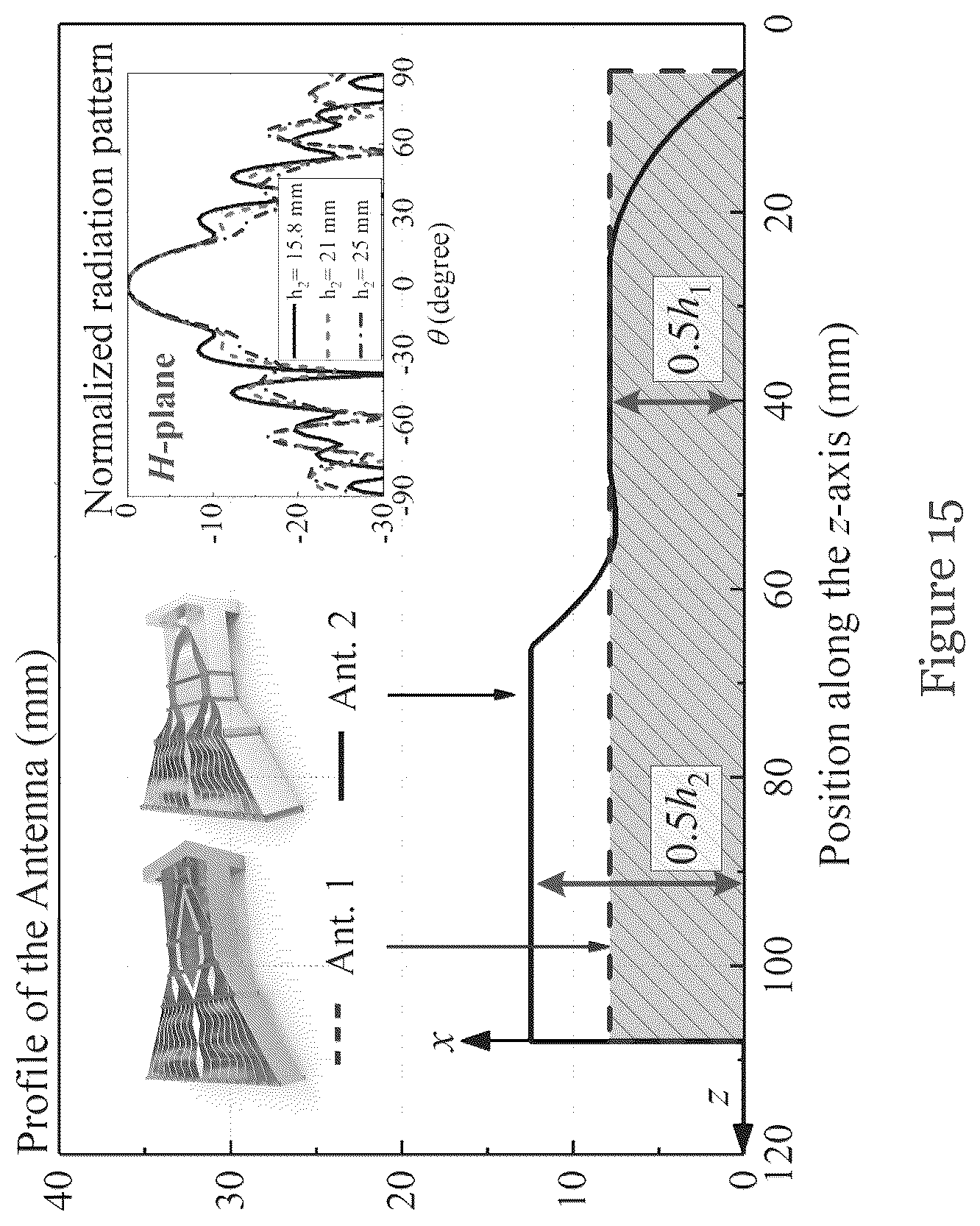 Patent US12100896 Figure 16 – Horn antenna and lens for horn antenna