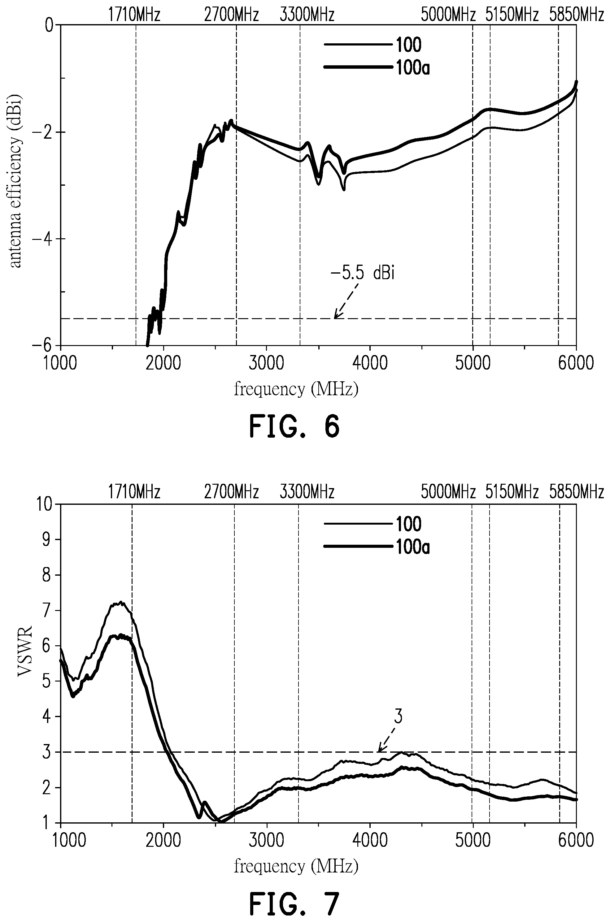 Patent US12100898 Figure 5 – Antenna module and electronic device