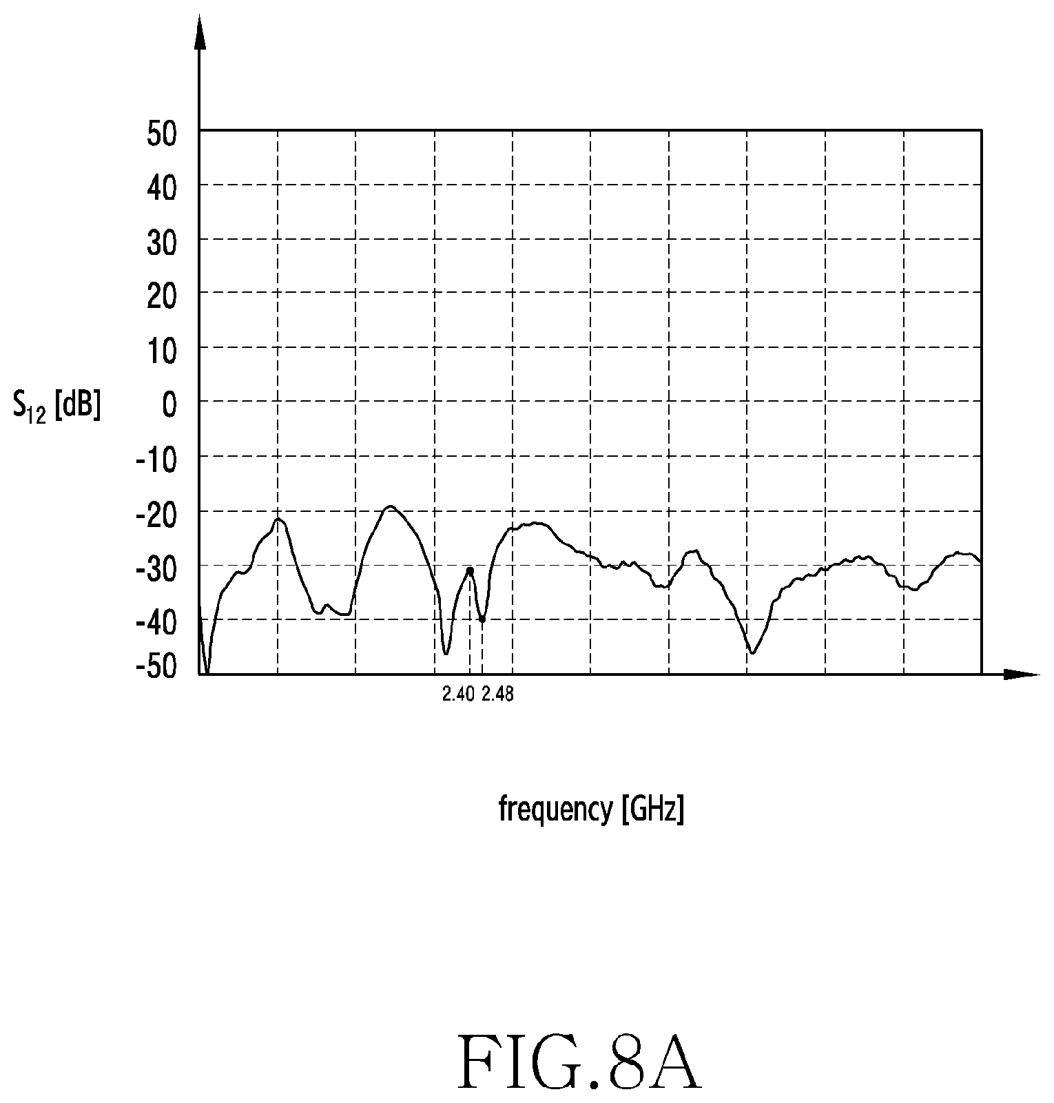 Patent US12100899 Figure 15 – Electronic device comprising plurality of antennas