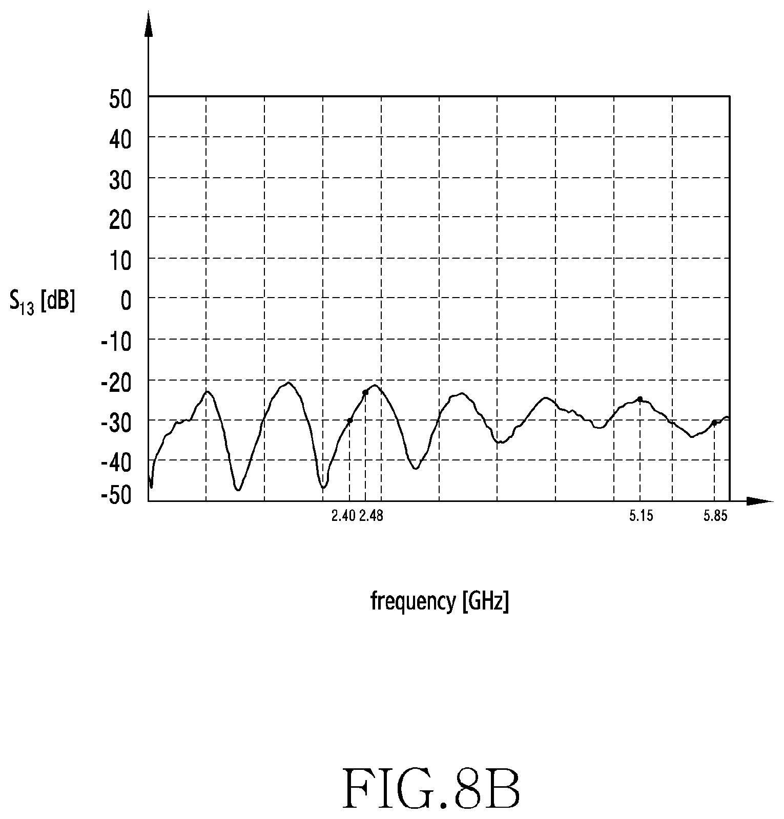 Patent US12100899 Figure 16 – Electronic device comprising plurality of antennas