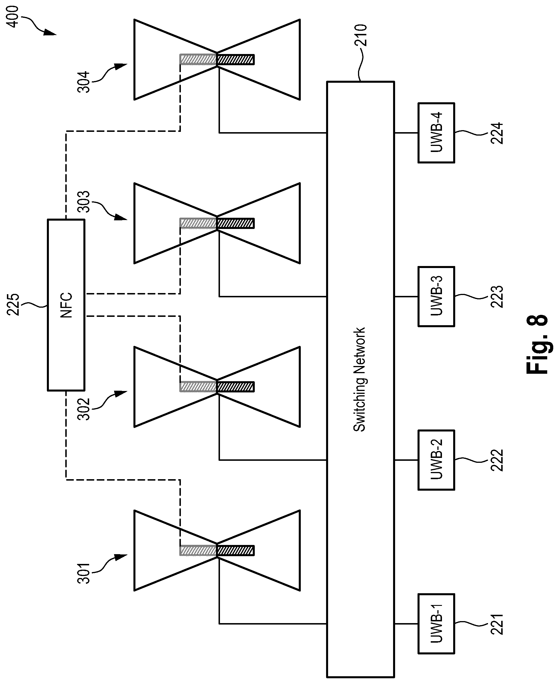 Patent US12100901 Figure 8 – Antenna and antenna arrangement