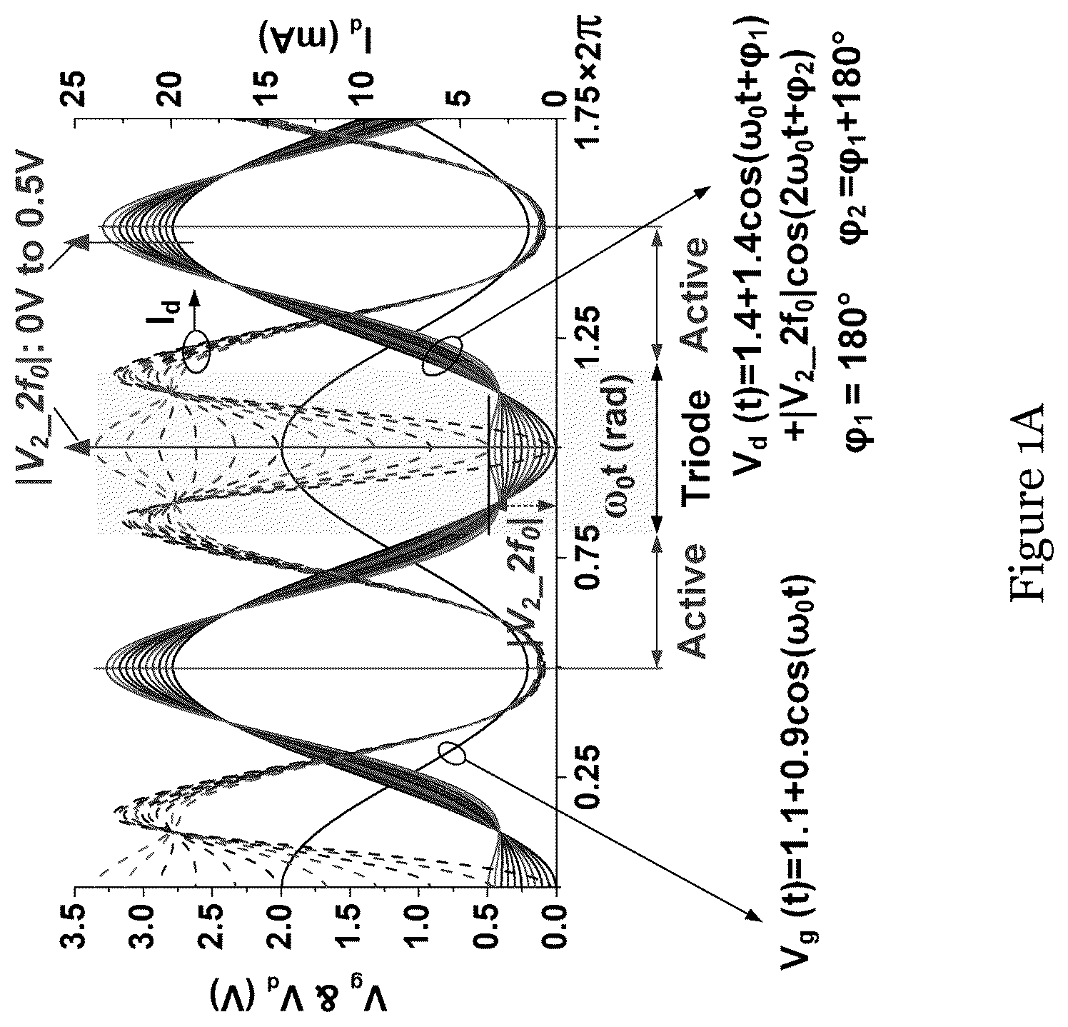 Patent US12100902 — Radiator for terahertz electromagnetic radiation — Figure 1