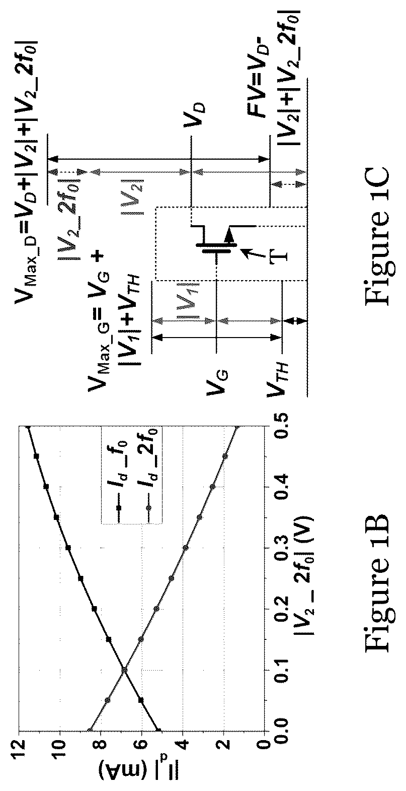 Patent US12100902 Figure 2 – Radiator for terahertz electromagnetic radiation