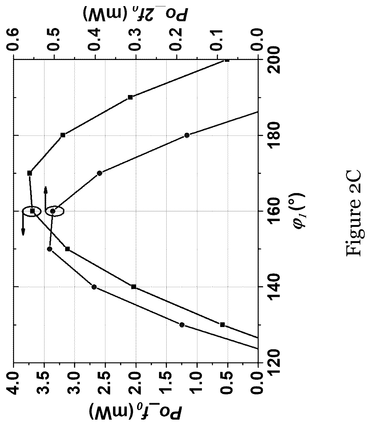 Patent US12100902 Figure 4 – Radiator for terahertz electromagnetic radiation