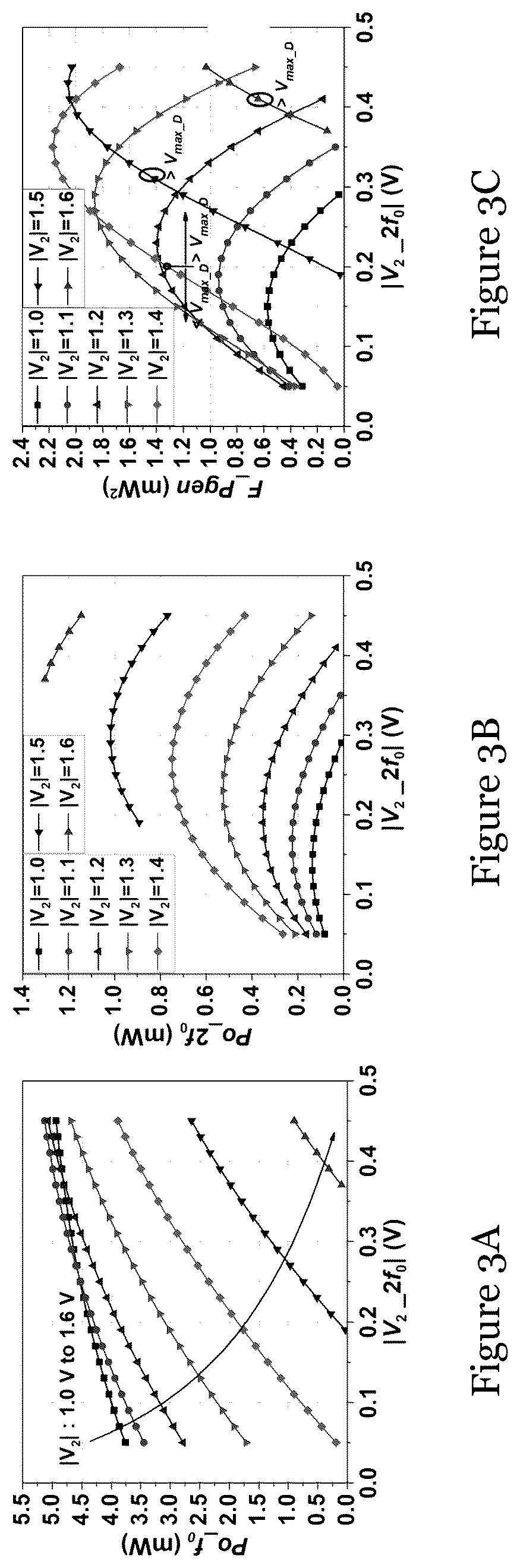 Patent US12100902 Figure 5 – Radiator for terahertz electromagnetic radiation