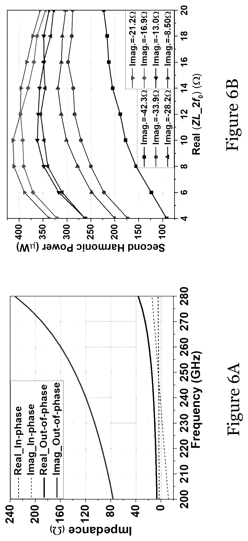 Patent US12100902 Figure 8 – Radiator for terahertz electromagnetic radiation