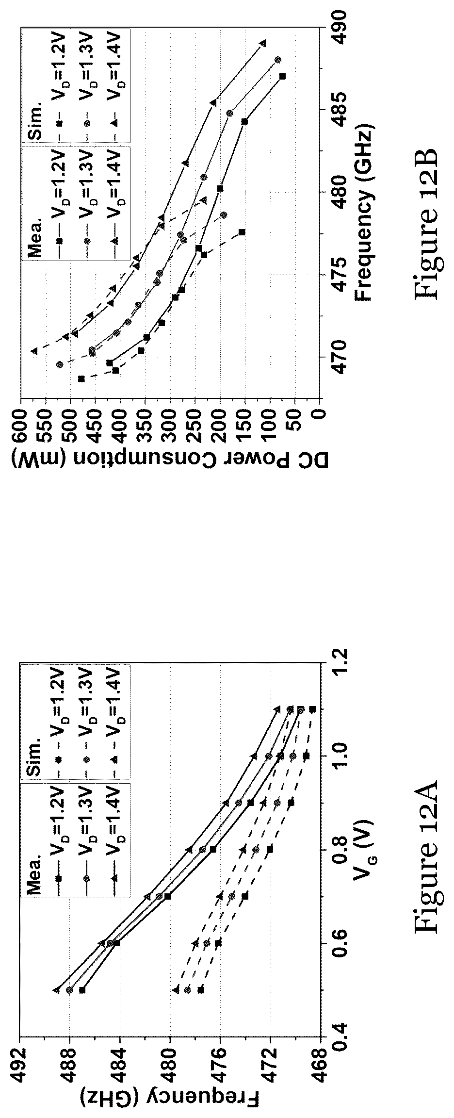Patent US12100902 Figure 14 – Radiator for terahertz electromagnetic radiation