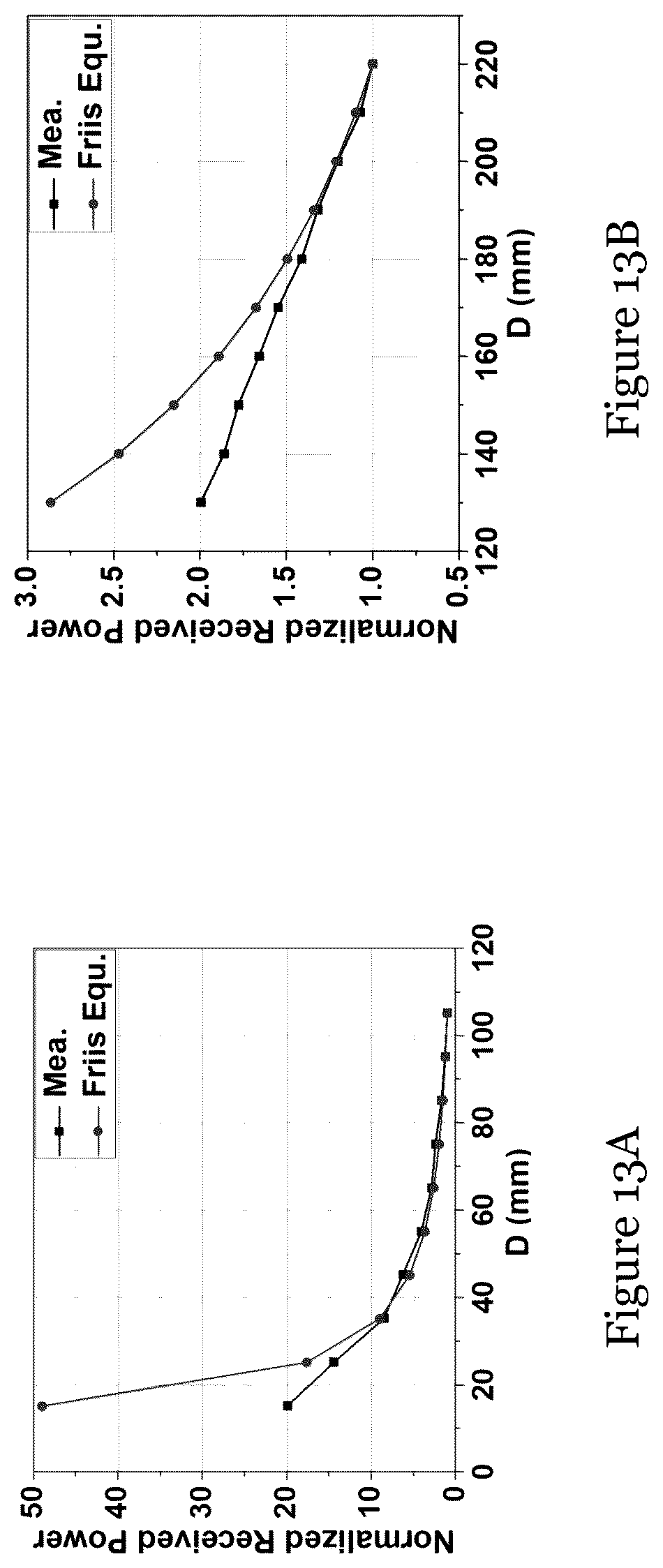 Patent US12100902 Figure 15 – Radiator for terahertz electromagnetic radiation