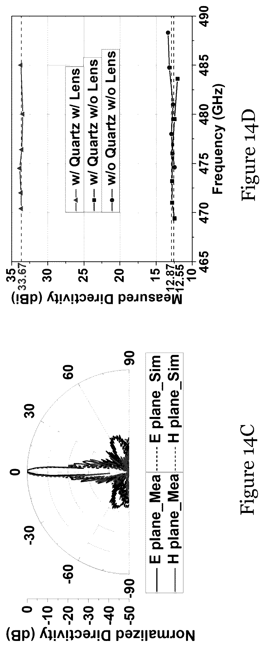 Patent US12100902 Figure 17 – Radiator for terahertz electromagnetic radiation
