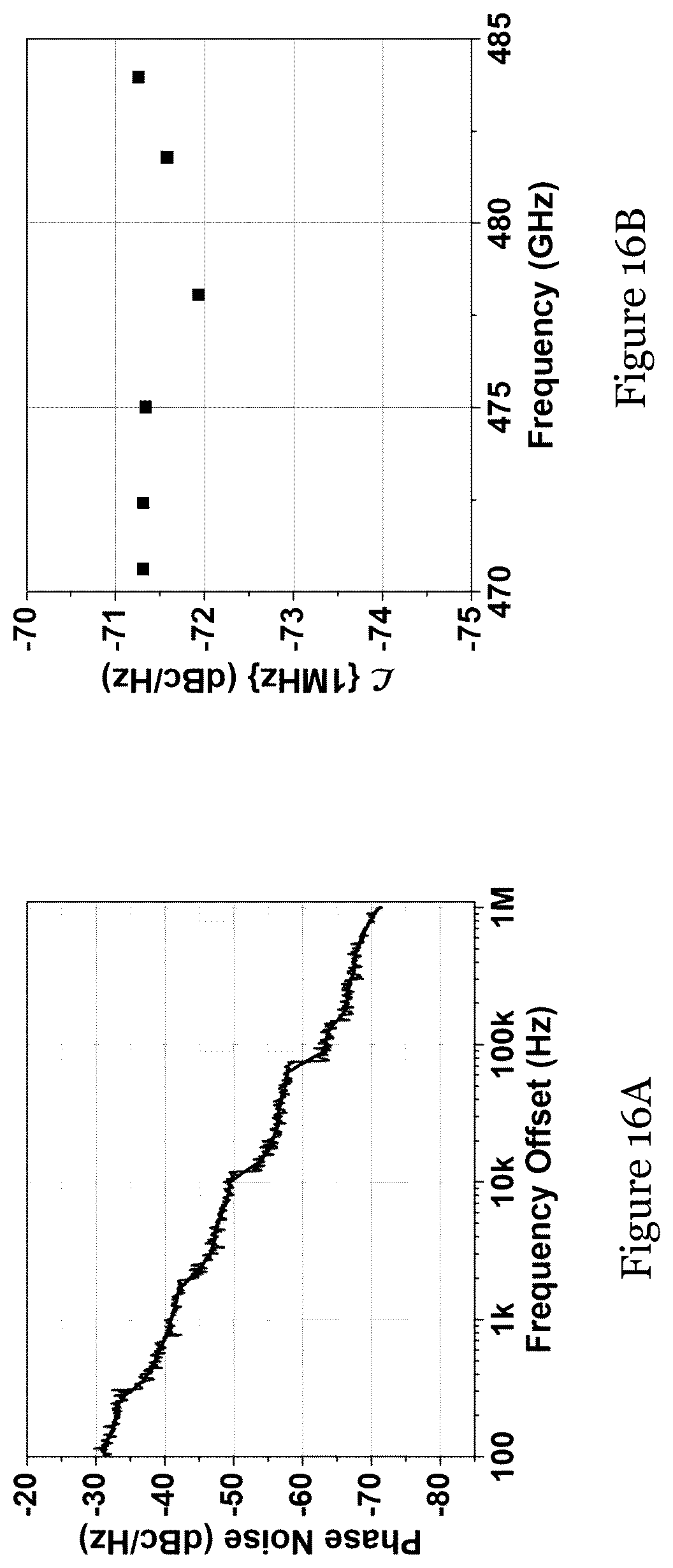 Patent US12100902 Figure 19 – Radiator for terahertz electromagnetic radiation