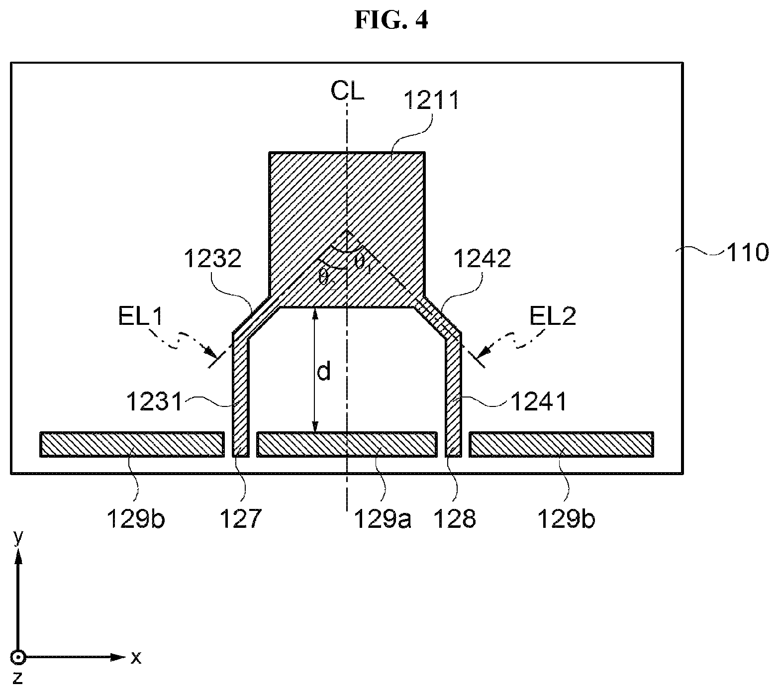 Patent US12100903 Figure 4 – Antenna structure, antenna array and display device including the same