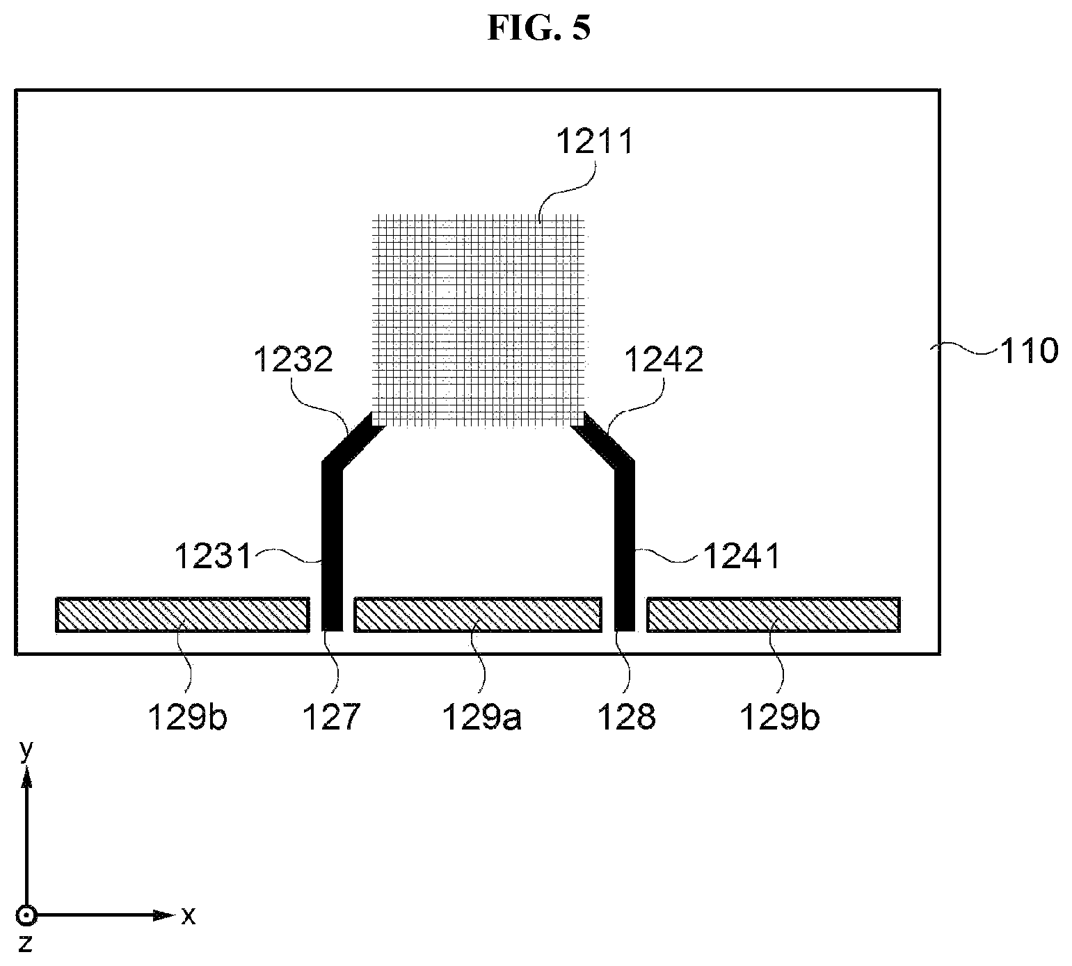 Patent US12100903 Figure 5 – Antenna structure, antenna array and display device including the same