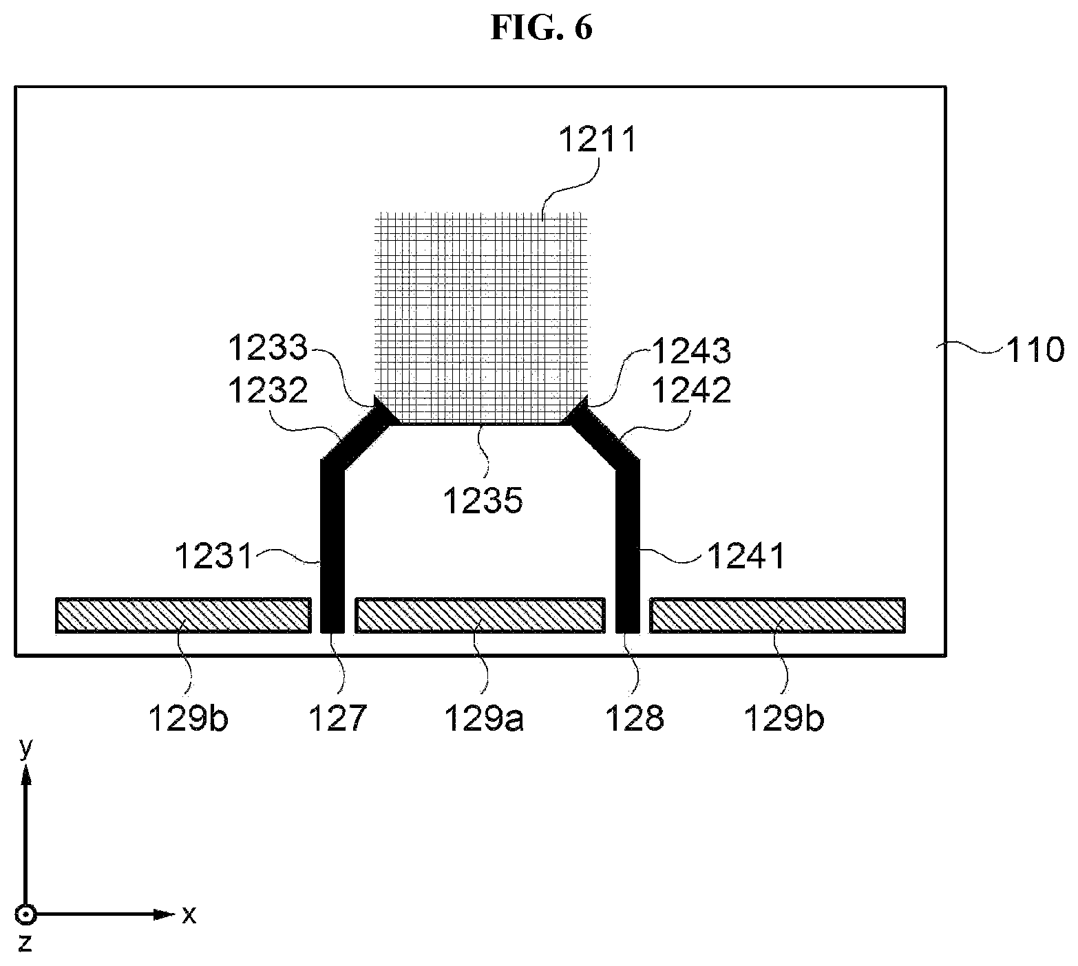 Patent US12100903 Figure 6 – Antenna structure, antenna array and display device including the same