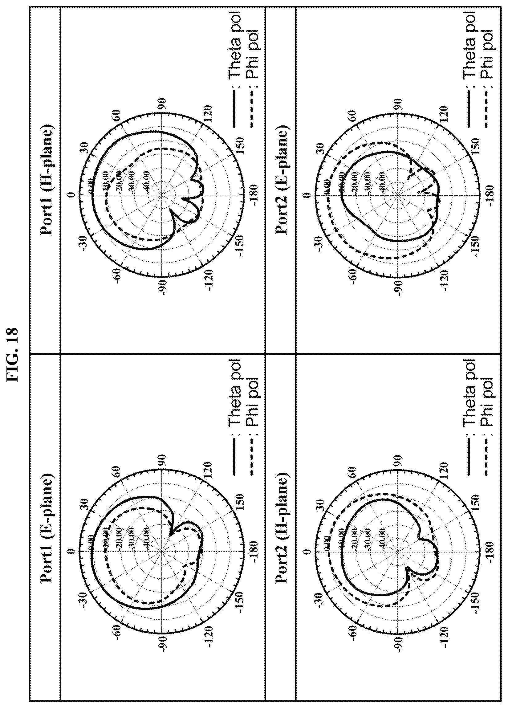 Patent US12100903 Figure 18 – Antenna structure, antenna array and display device including the same