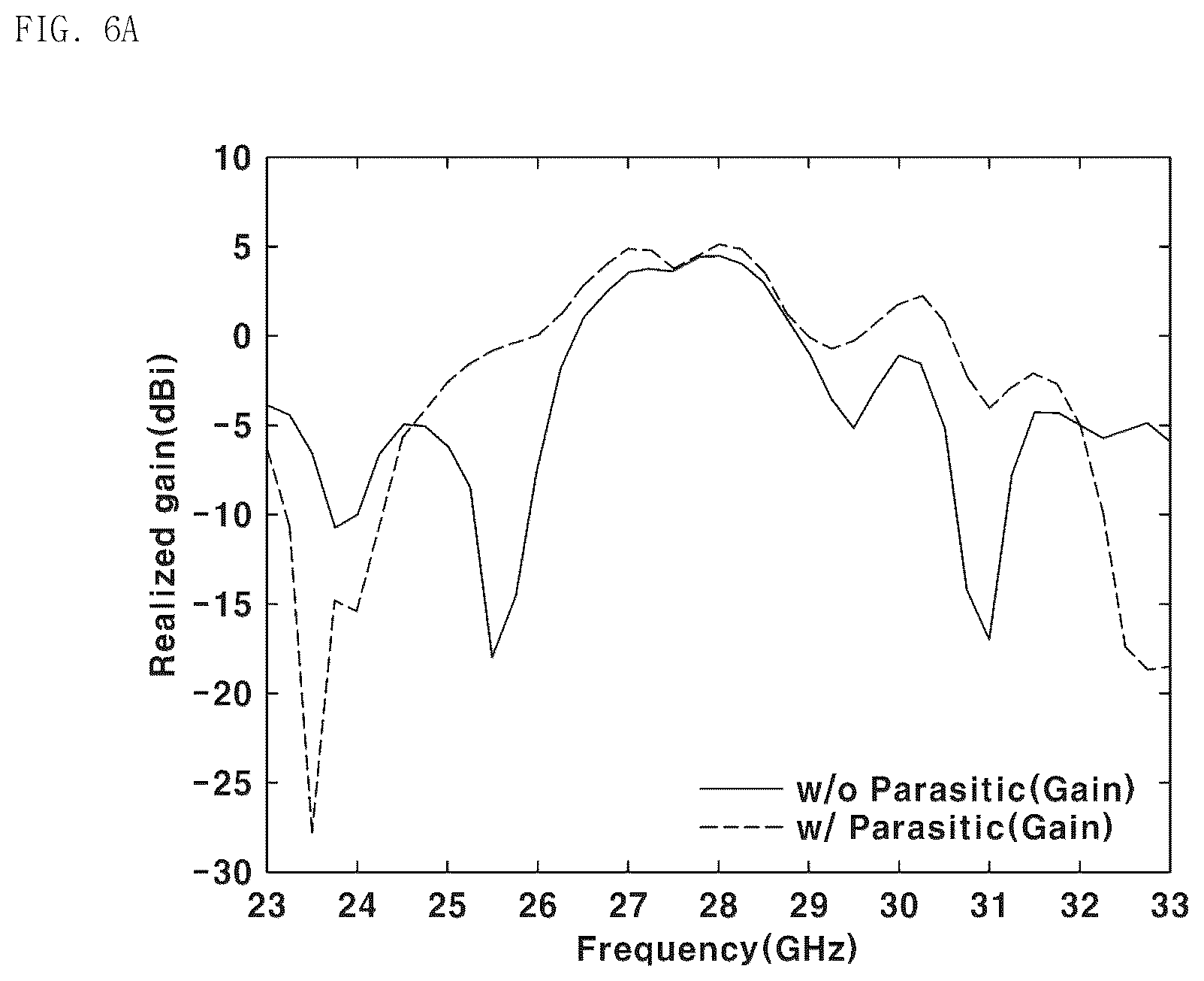 Patent US12100904 Figure 6 – Glass antenna structure