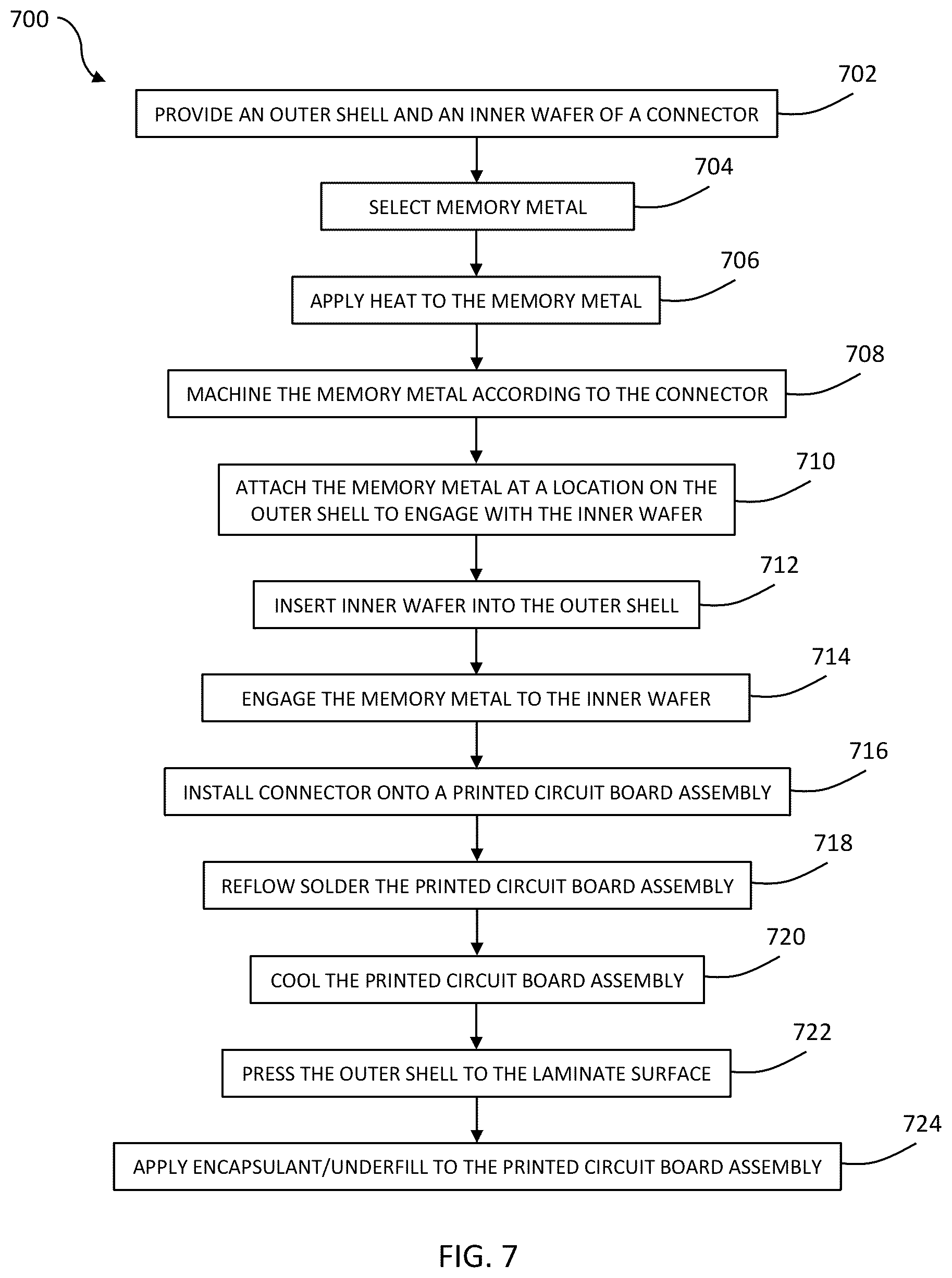 Patent US12100910 Figure 7 – Shape-memory alloy lock for connectors