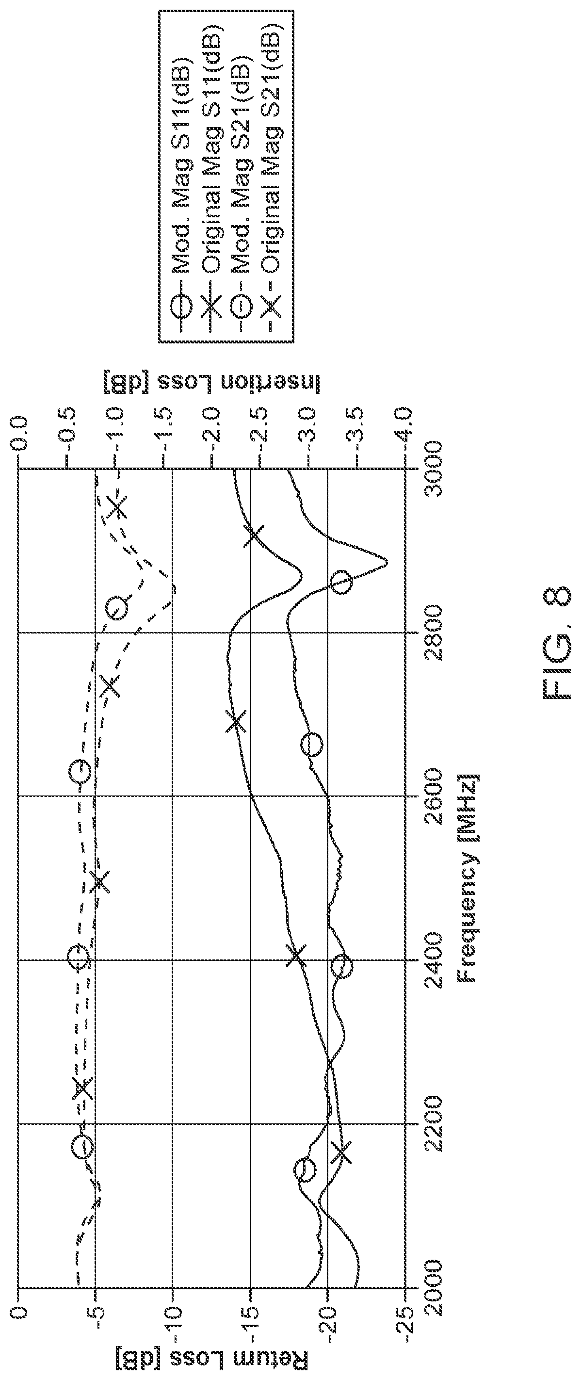 Patent US12100920 Figure 9 – Coaxial connector