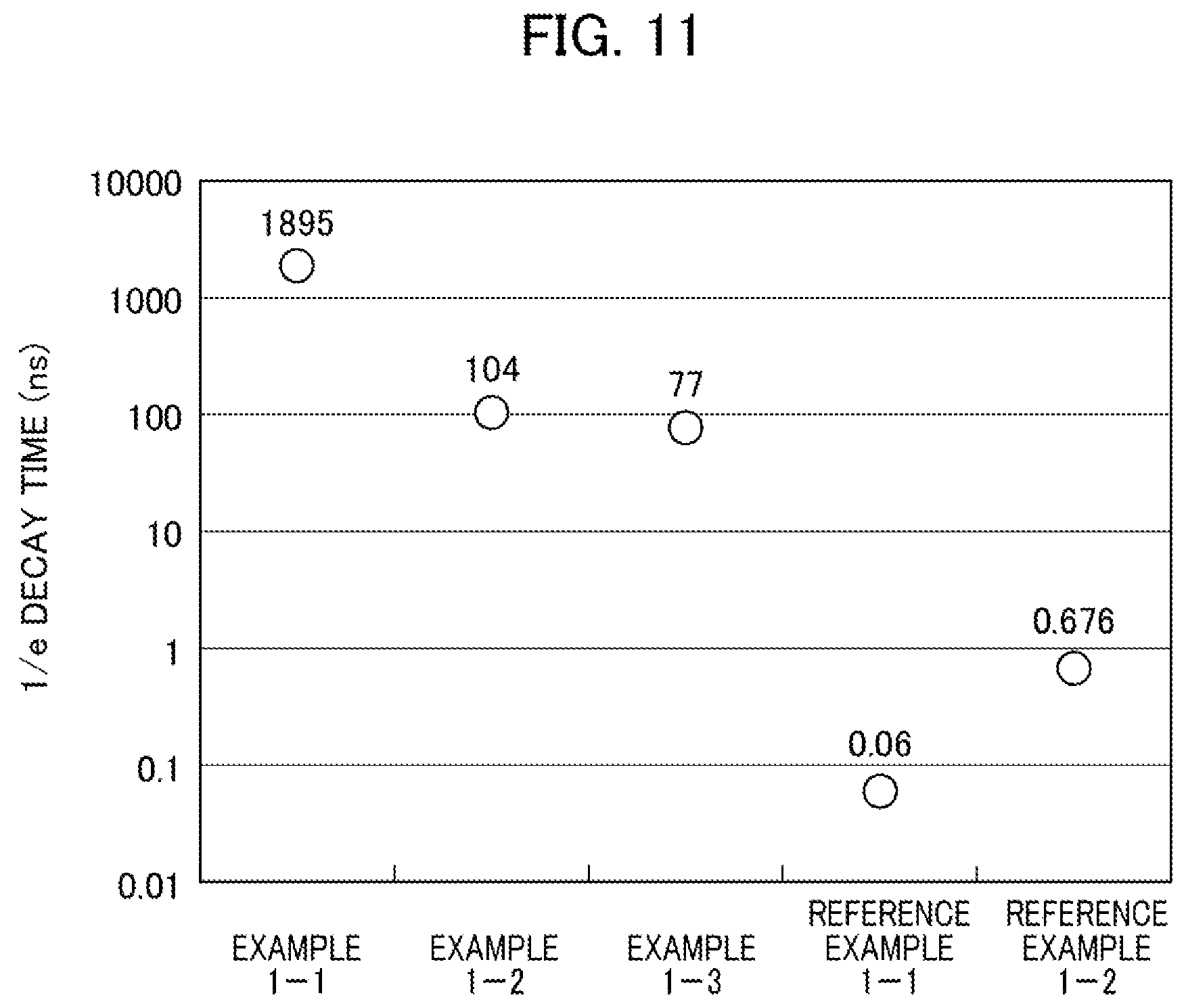 Patent US12100927 Figure 9 – Light-emitting device, and electronic device and inspection method using same
