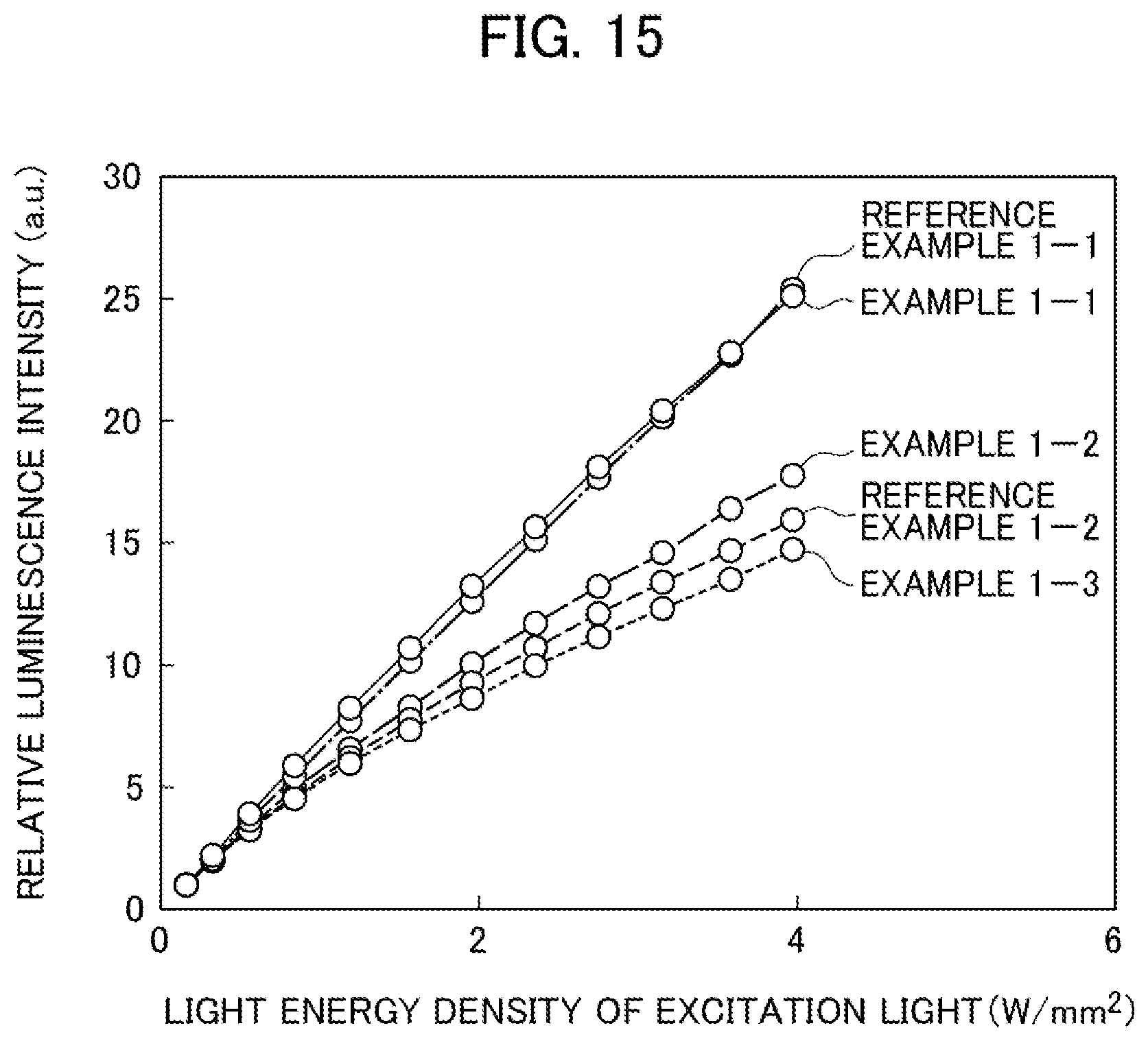 Patent US12100927 Figure 12 – Light-emitting device, and electronic device and inspection method using same