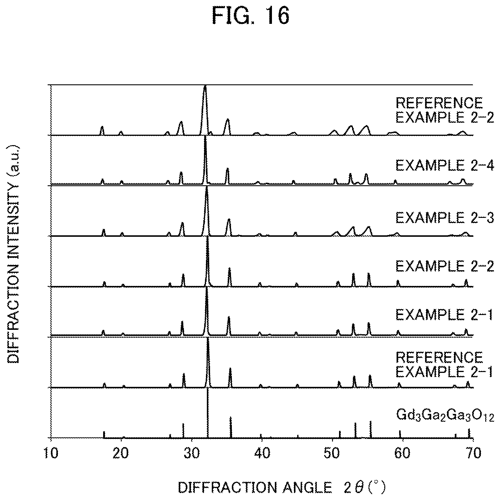 Patent US12100927 Figure 13 – Light-emitting device, and electronic device and inspection method using same