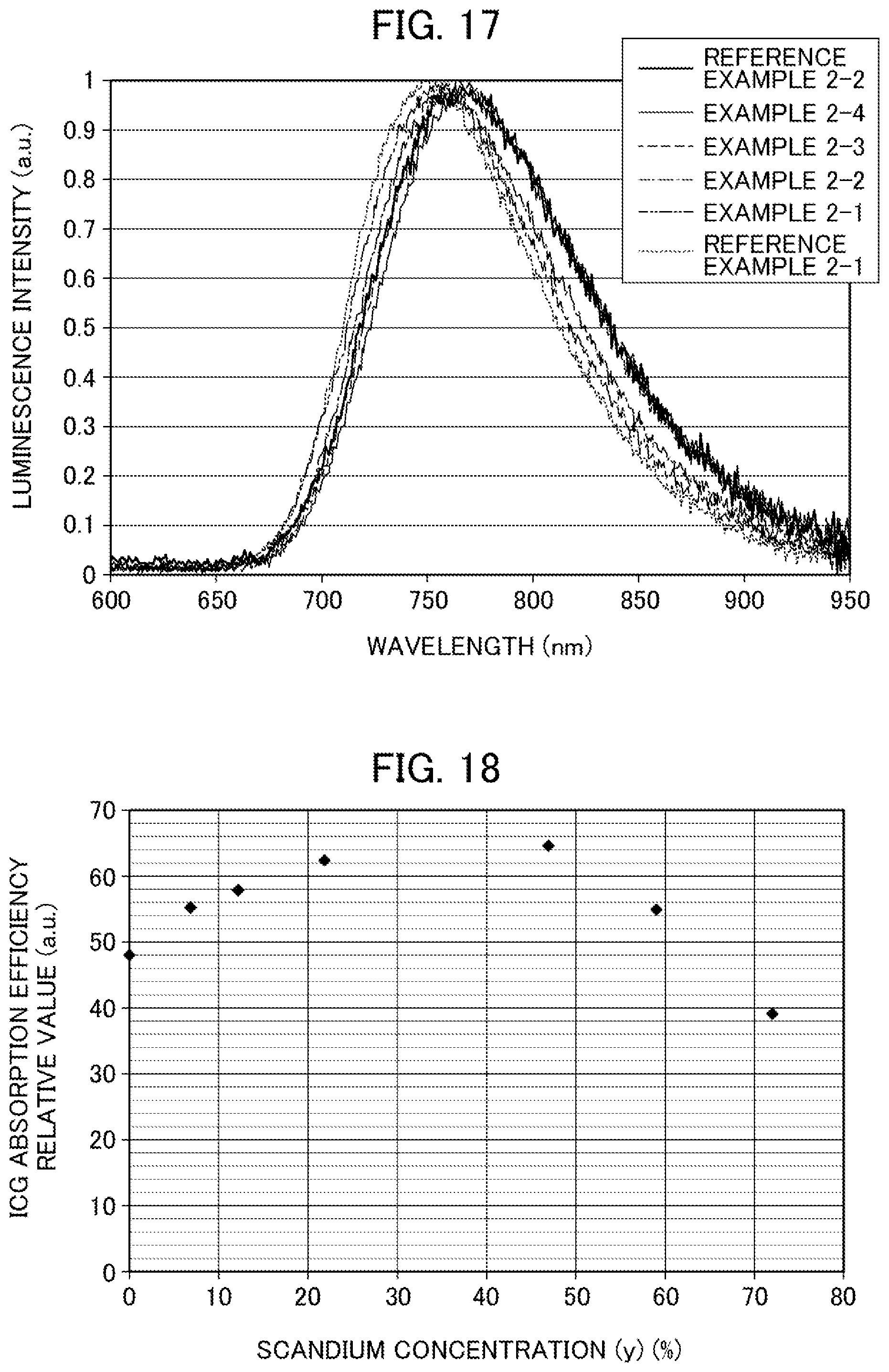 Patent US12100927 Figure 14 – Light-emitting device, and electronic device and inspection method using same