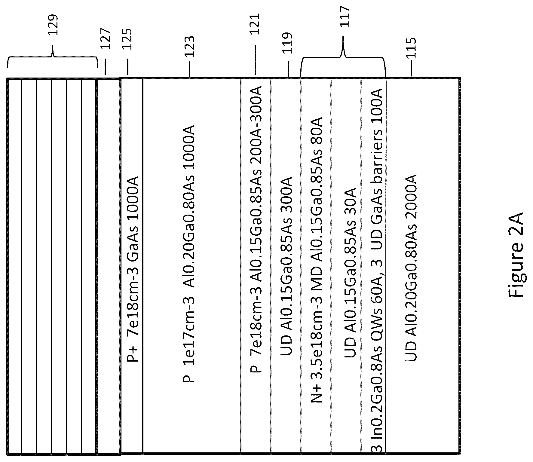 Patent US12100930 Figure 2 – Semiconductor integrated circuit and methodology for making same