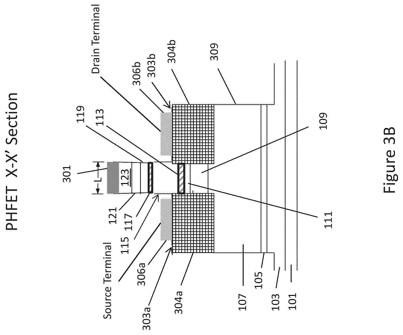 Patent US12100930 Figure 5 – Semiconductor integrated circuit and methodology for making same