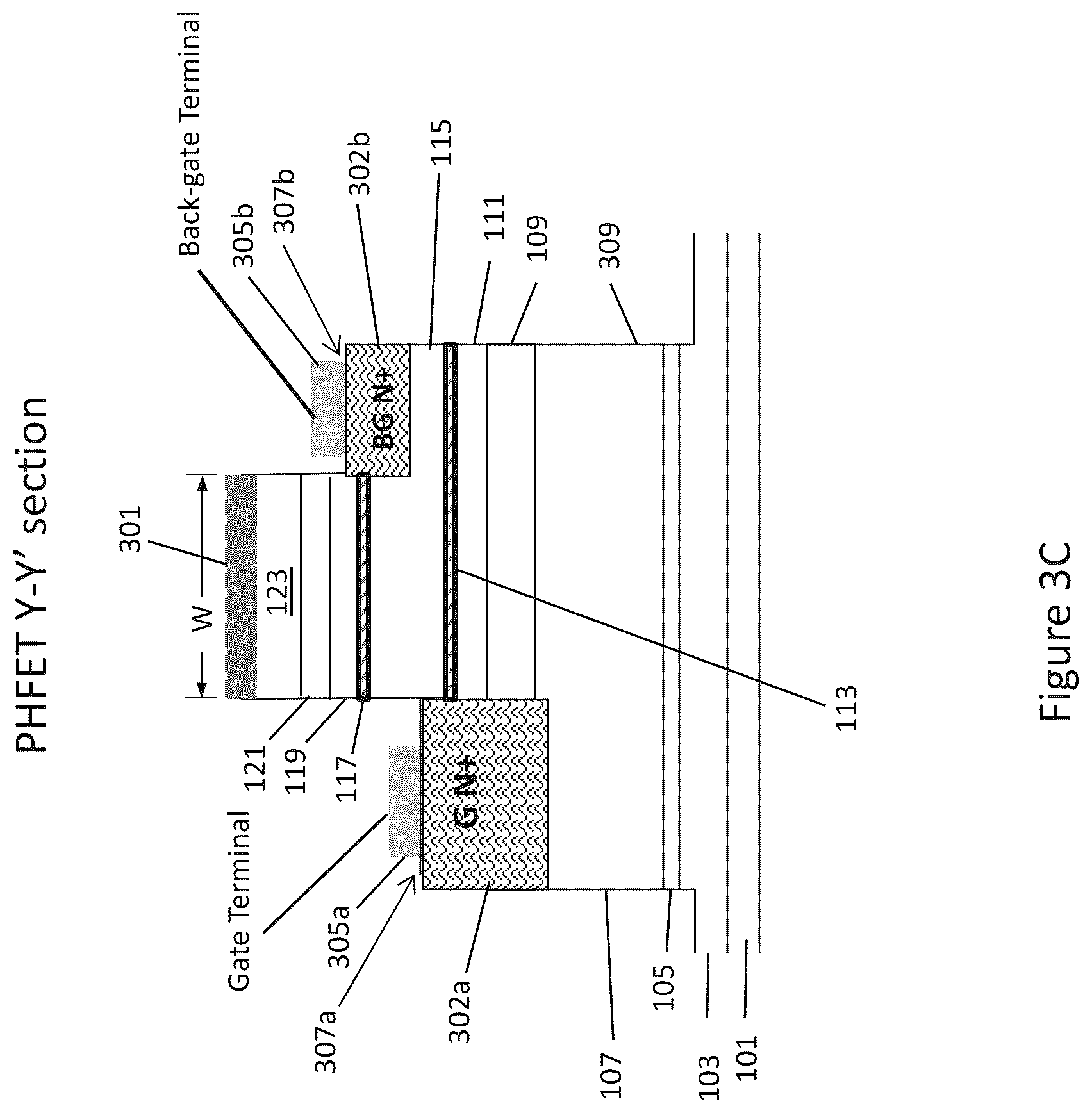 Patent US12100930 Figure 6 – Semiconductor integrated circuit and methodology for making same