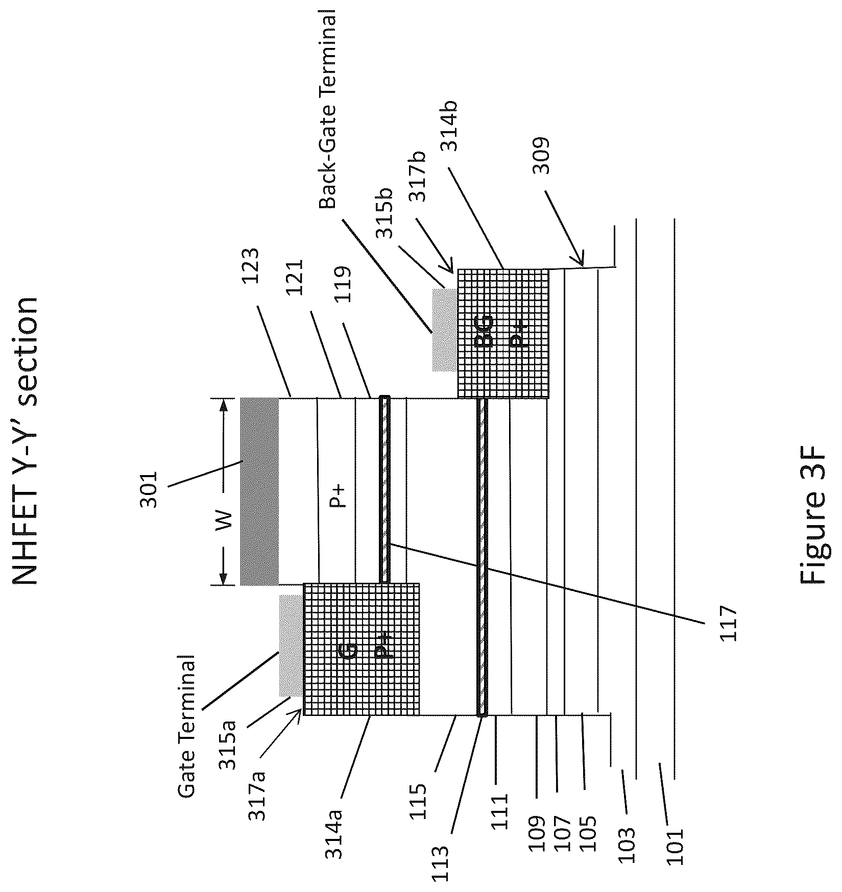 Patent US12100930 Figure 9 – Semiconductor integrated circuit and methodology for making same