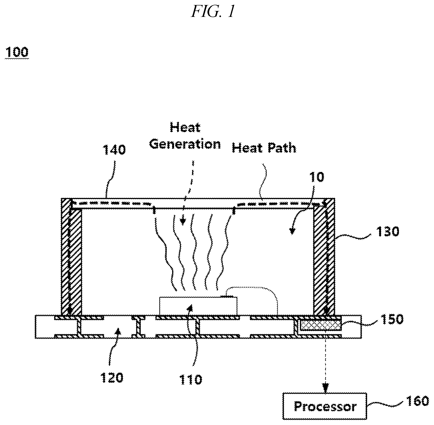 Patent US12100931 Figure 1 – Beam projector module for performing eye-safety function using temperature, and control method thereof
