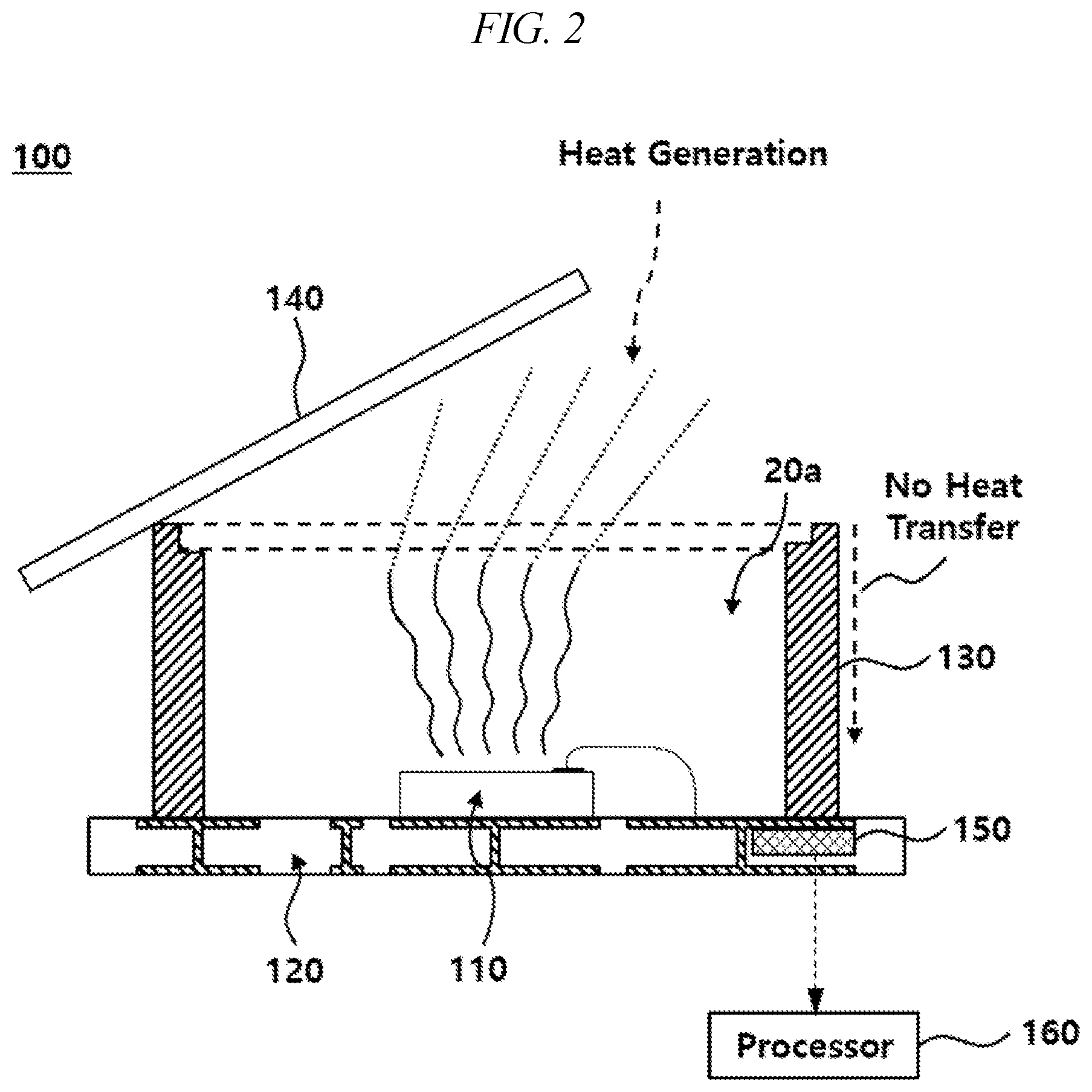 Patent US12100931 Figure 2 – Beam projector module for performing eye-safety function using temperature, and control method thereof