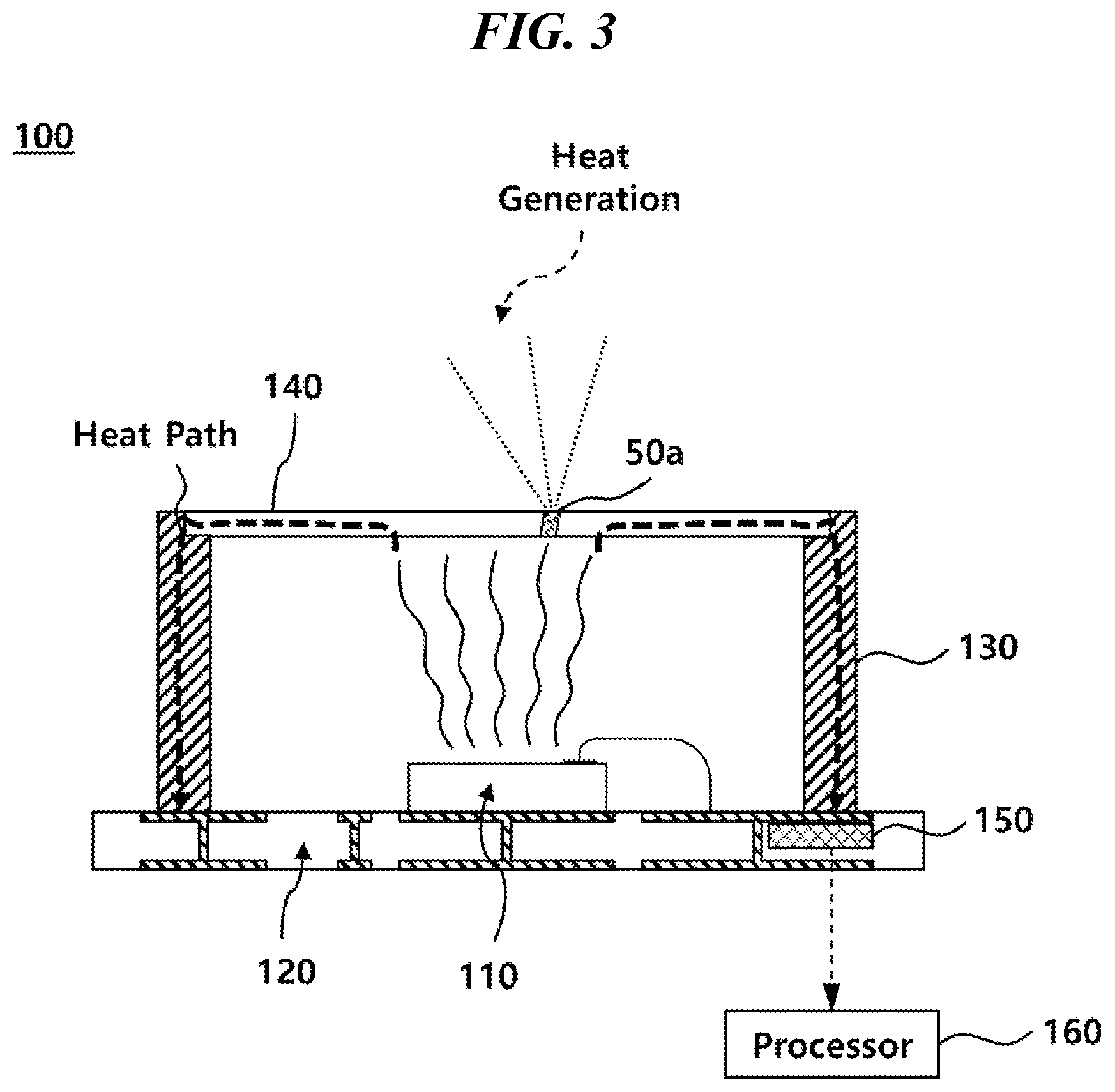 Patent US12100931 Figure 3 – Beam projector module for performing eye-safety function using temperature, and control method thereof