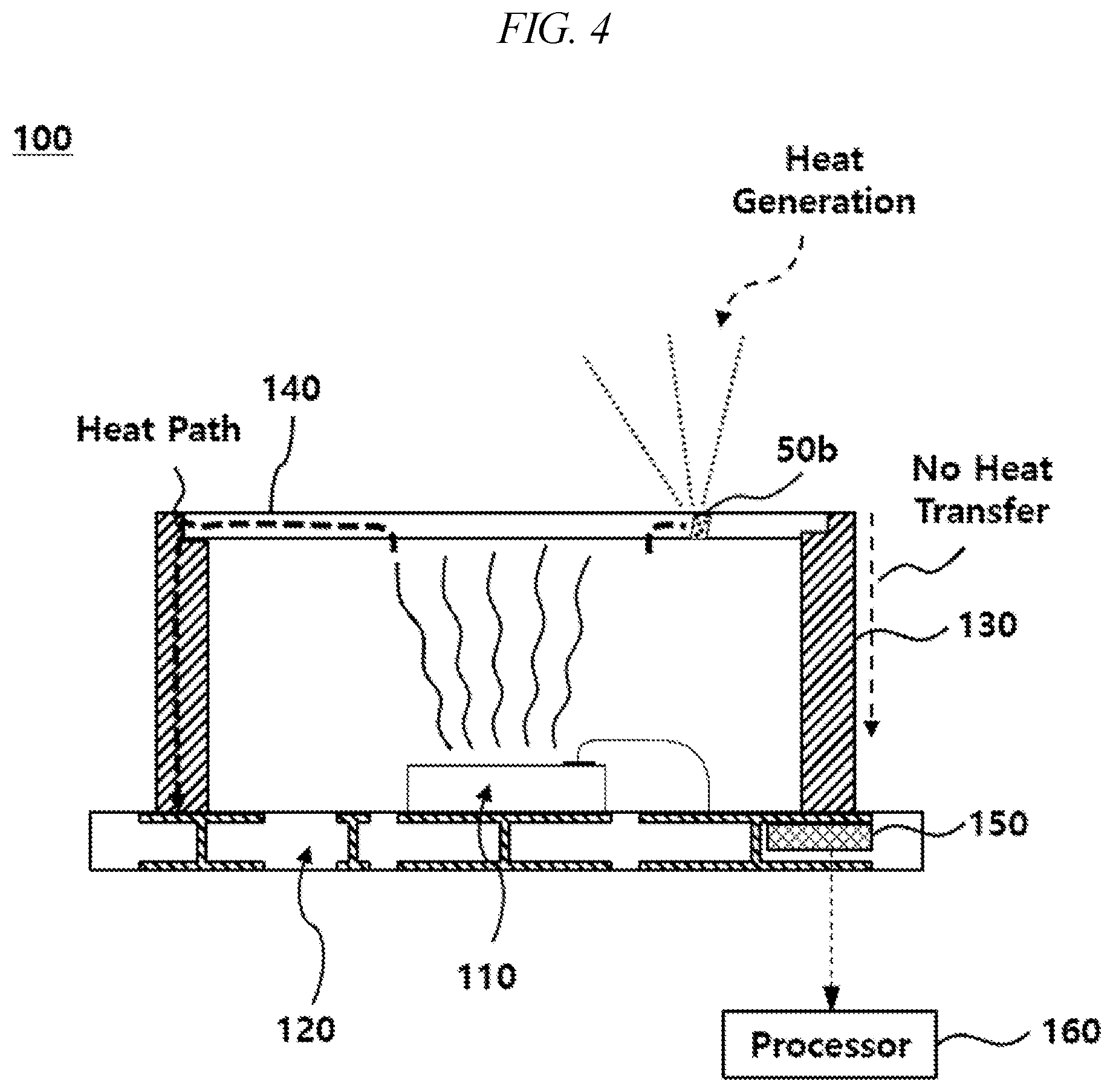 Patent US12100931 Figure 4 – Beam projector module for performing eye-safety function using temperature, and control method thereof