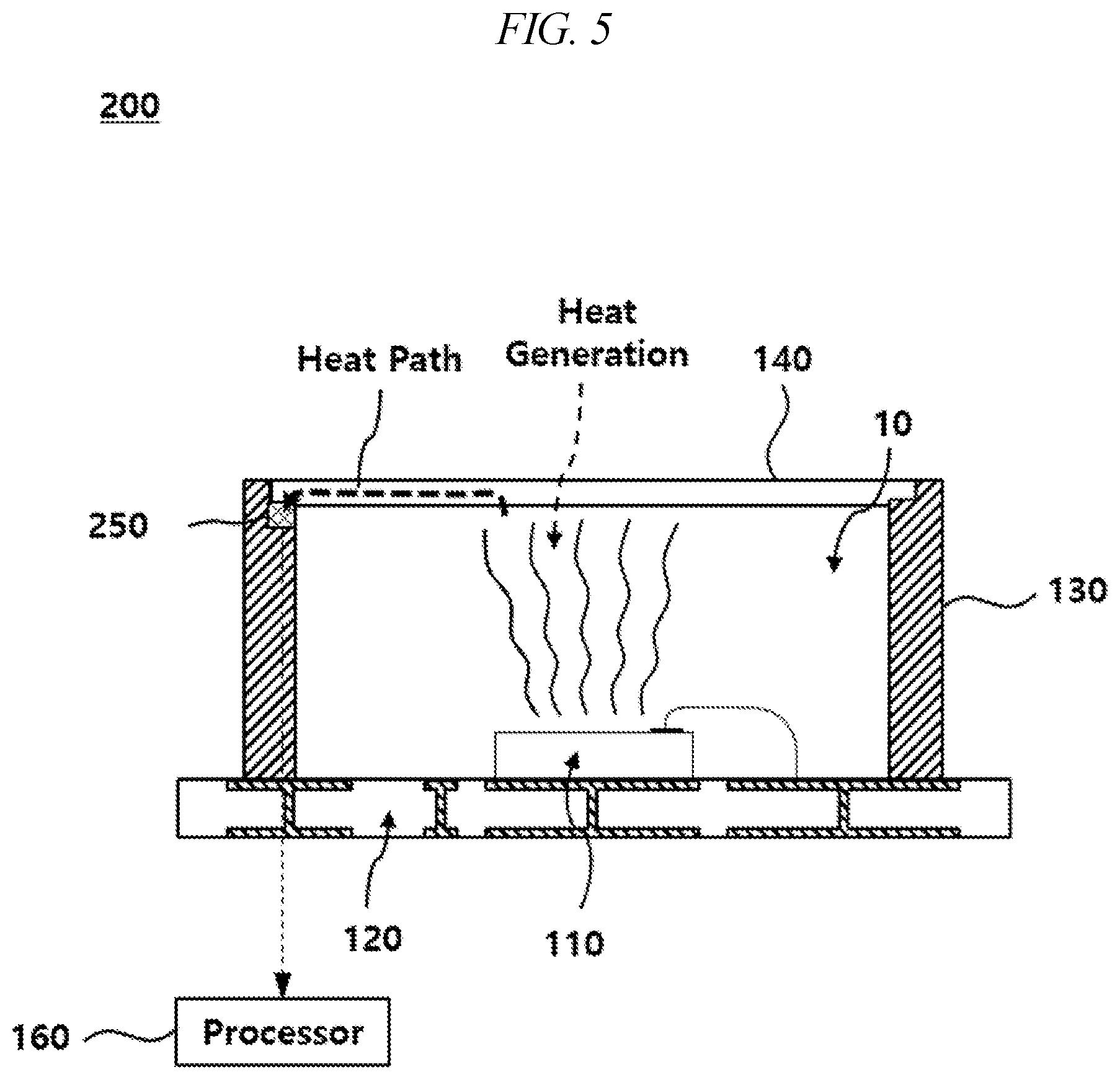 Patent US12100931 Figure 5 – Beam projector module for performing eye-safety function using temperature, and control method thereof