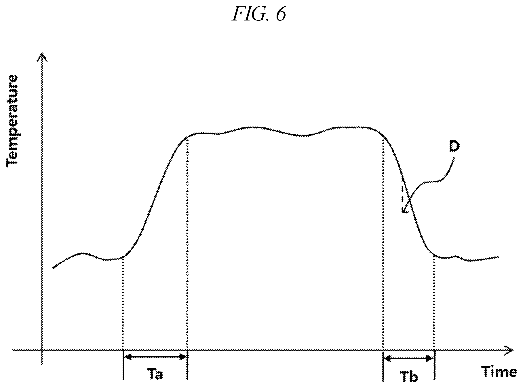 Patent US12100931 Figure 6 – Beam projector module for performing eye-safety function using temperature, and control method thereof