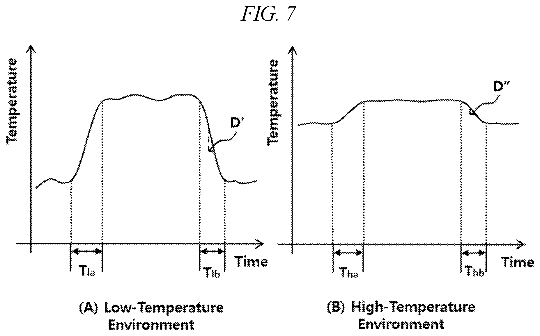 Patent US12100931 Figure 7 – Beam projector module for performing eye-safety function using temperature, and control method thereof