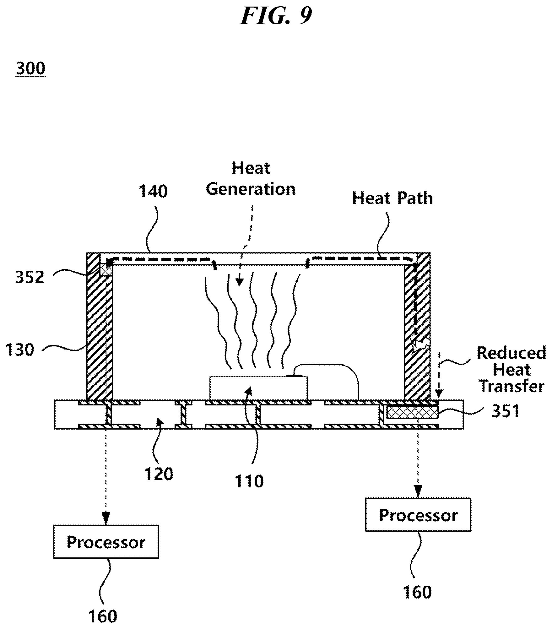 Patent US12100931 Figure 9 – Beam projector module for performing eye-safety function using temperature, and control method thereof