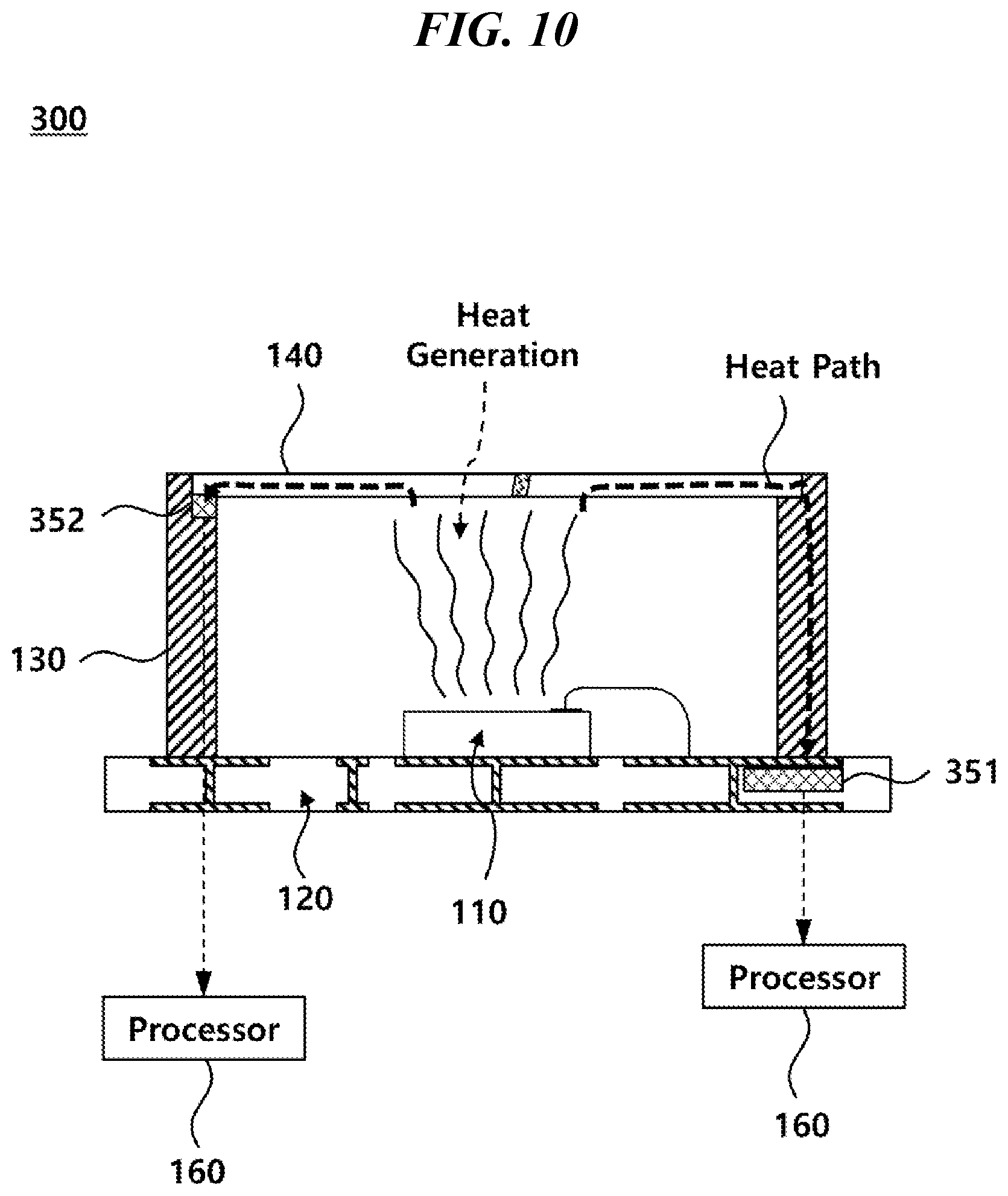 Patent US12100931 Figure 10 – Beam projector module for performing eye-safety function using temperature, and control method thereof