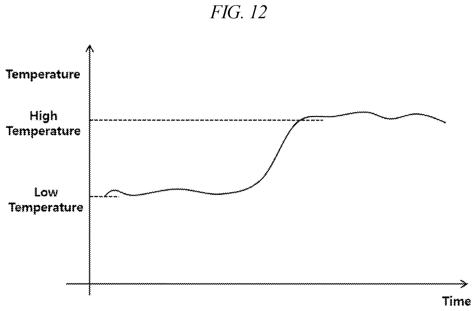 Patent US12100931 Figure 12 – Beam projector module for performing eye-safety function using temperature, and control method thereof