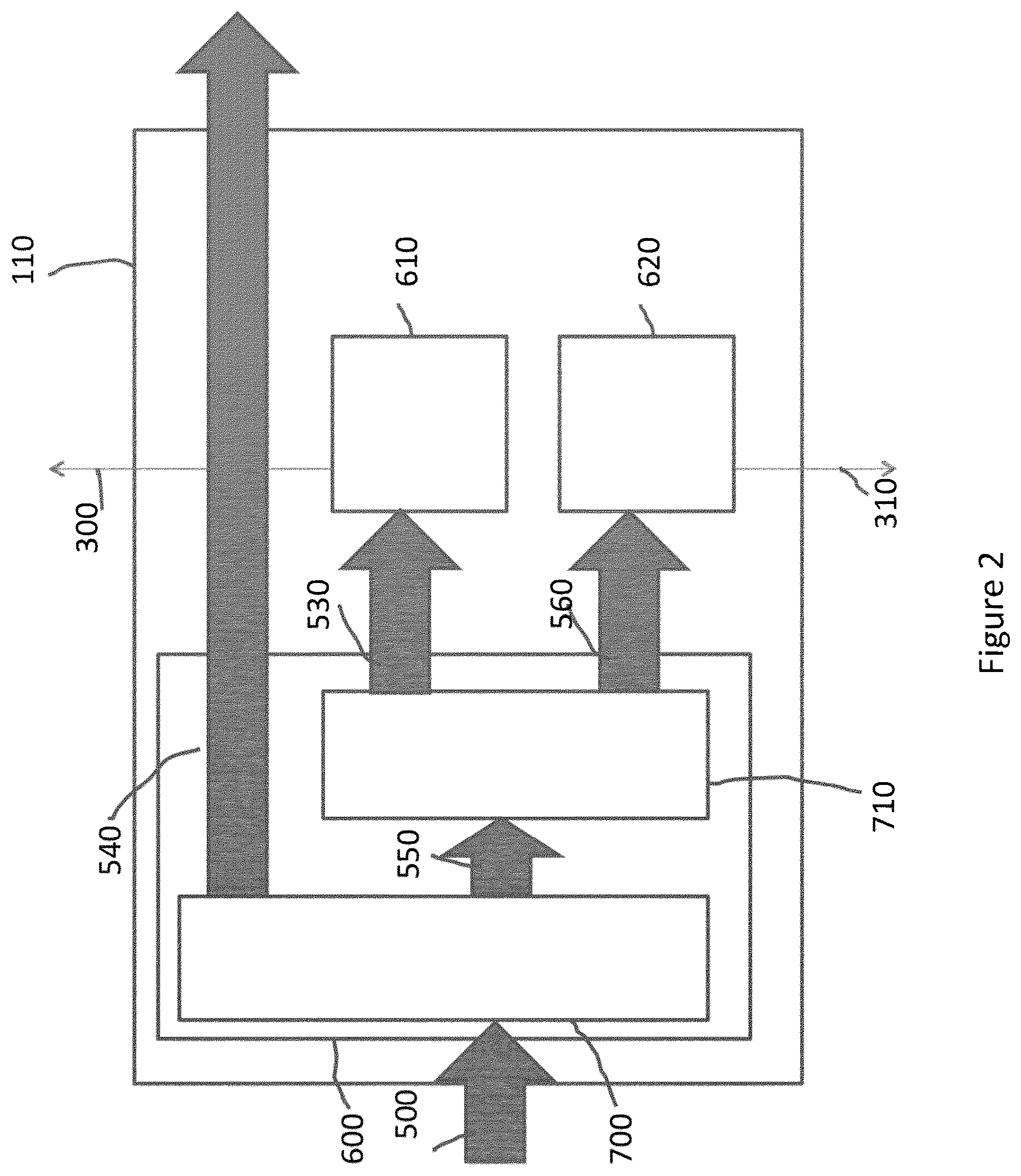 Patent US12100932 Figure 2 – Enhanced eye-safe laser based lighting