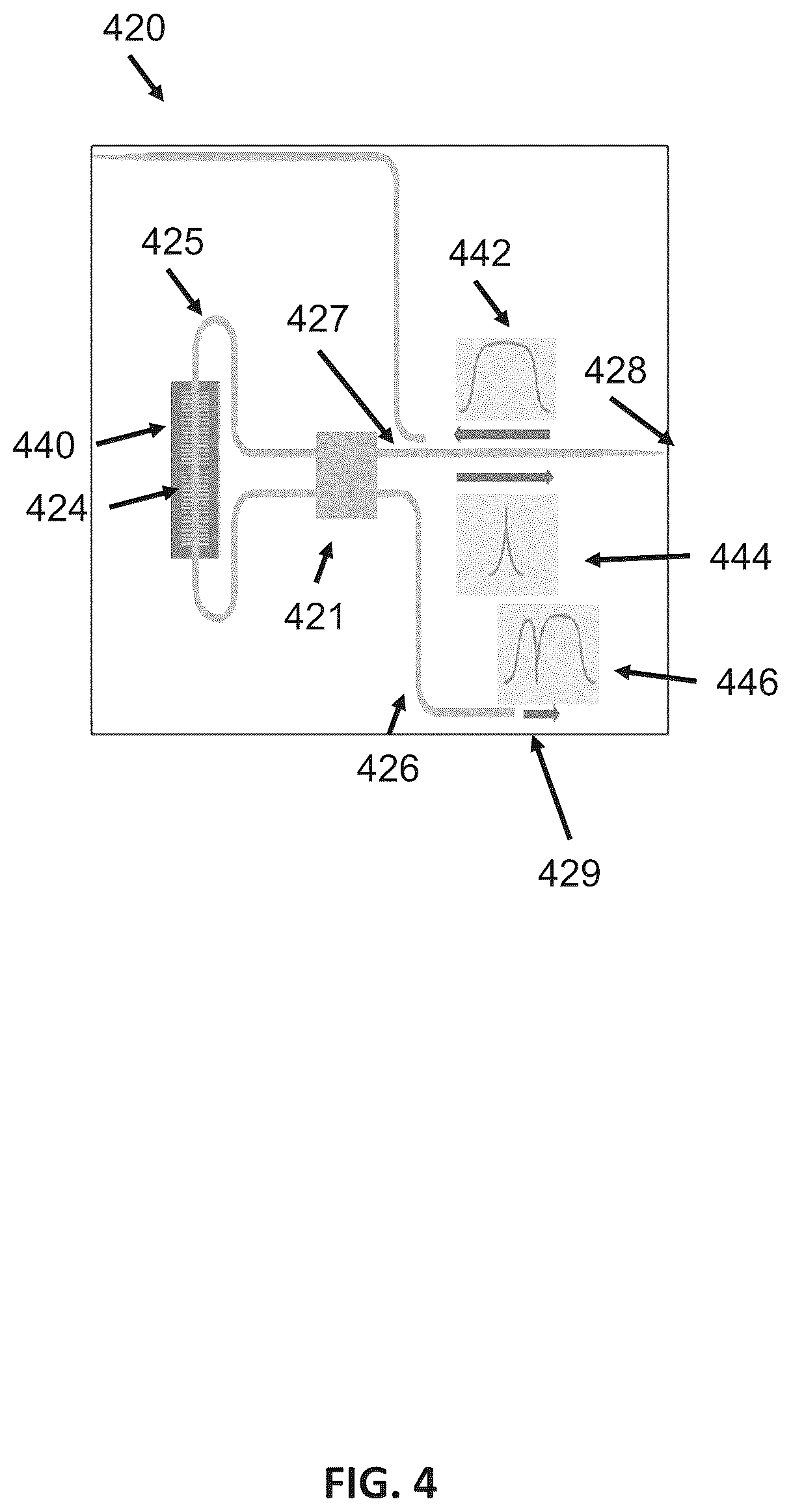 Patent US12100934 Figure 4 – High power, narrow linewidth semiconductor laser system and method of fabrication