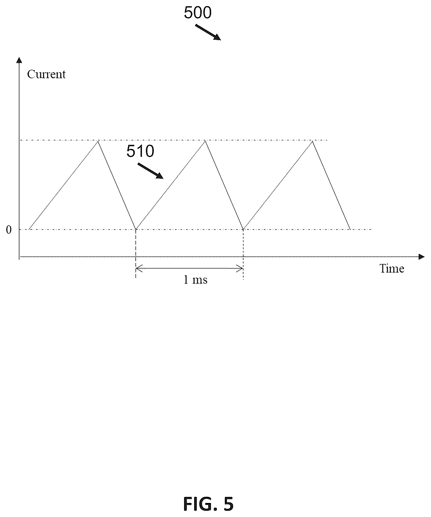 Patent US12100934 Figure 5 – High power, narrow linewidth semiconductor laser system and method of fabrication