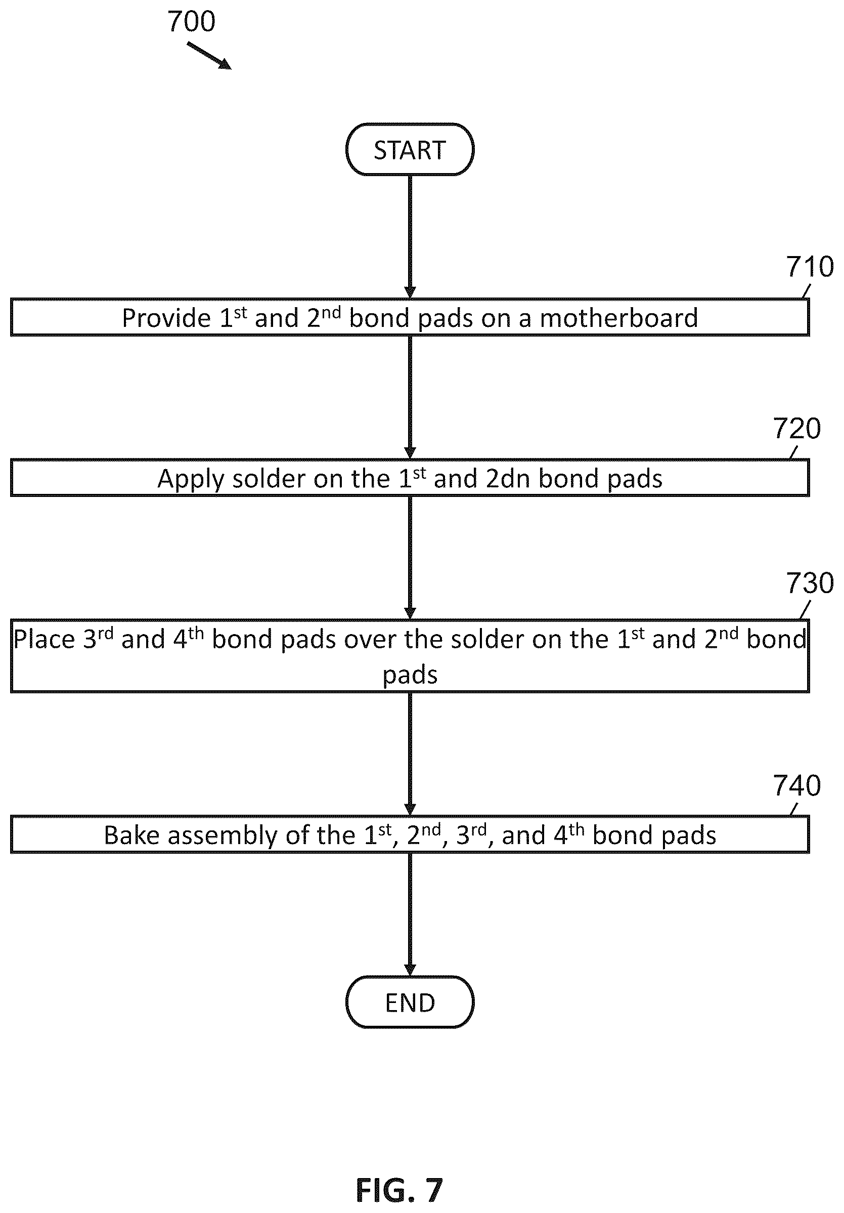 Patent US12100934 Figure 7 – High power, narrow linewidth semiconductor laser system and method of fabrication