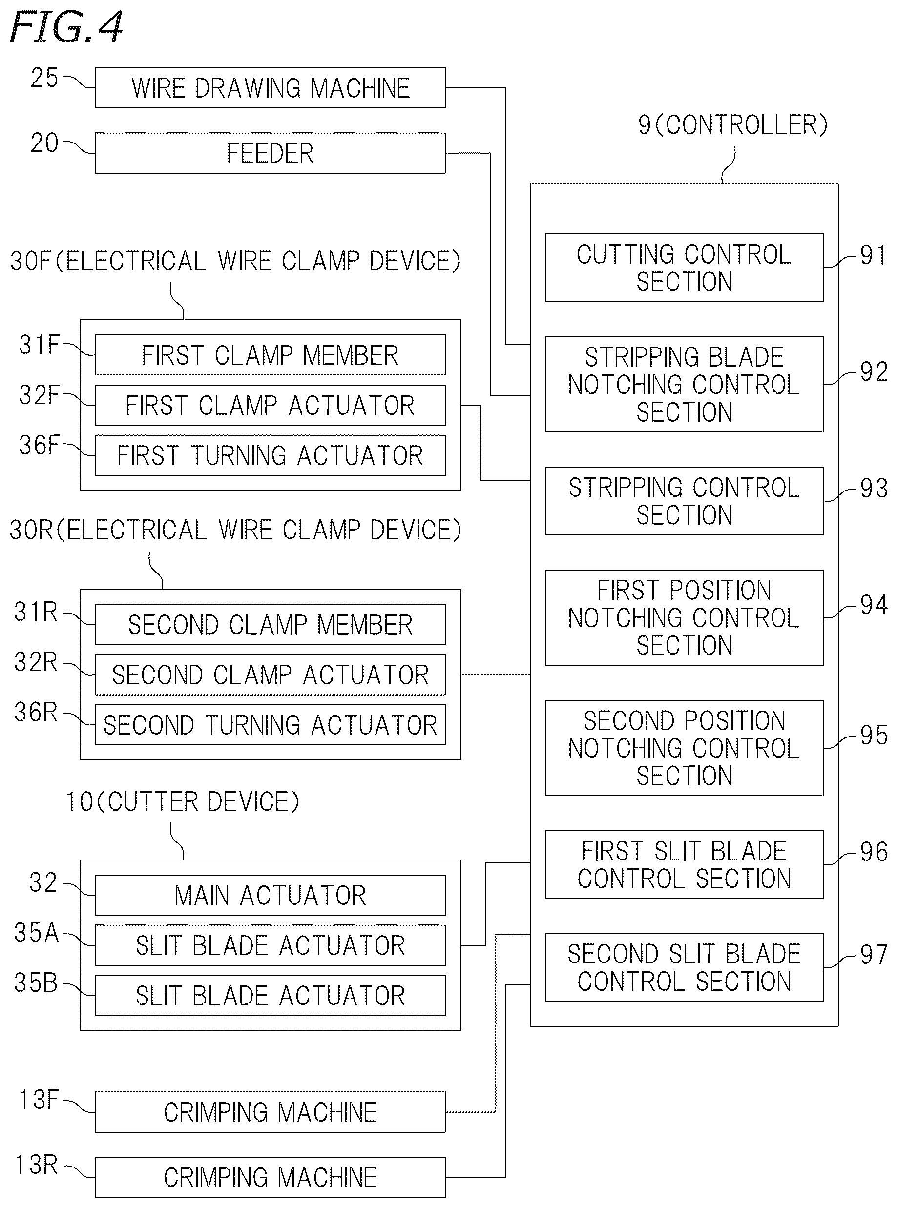 Patent US12100941 Figure 4 – Electrical wire processing device