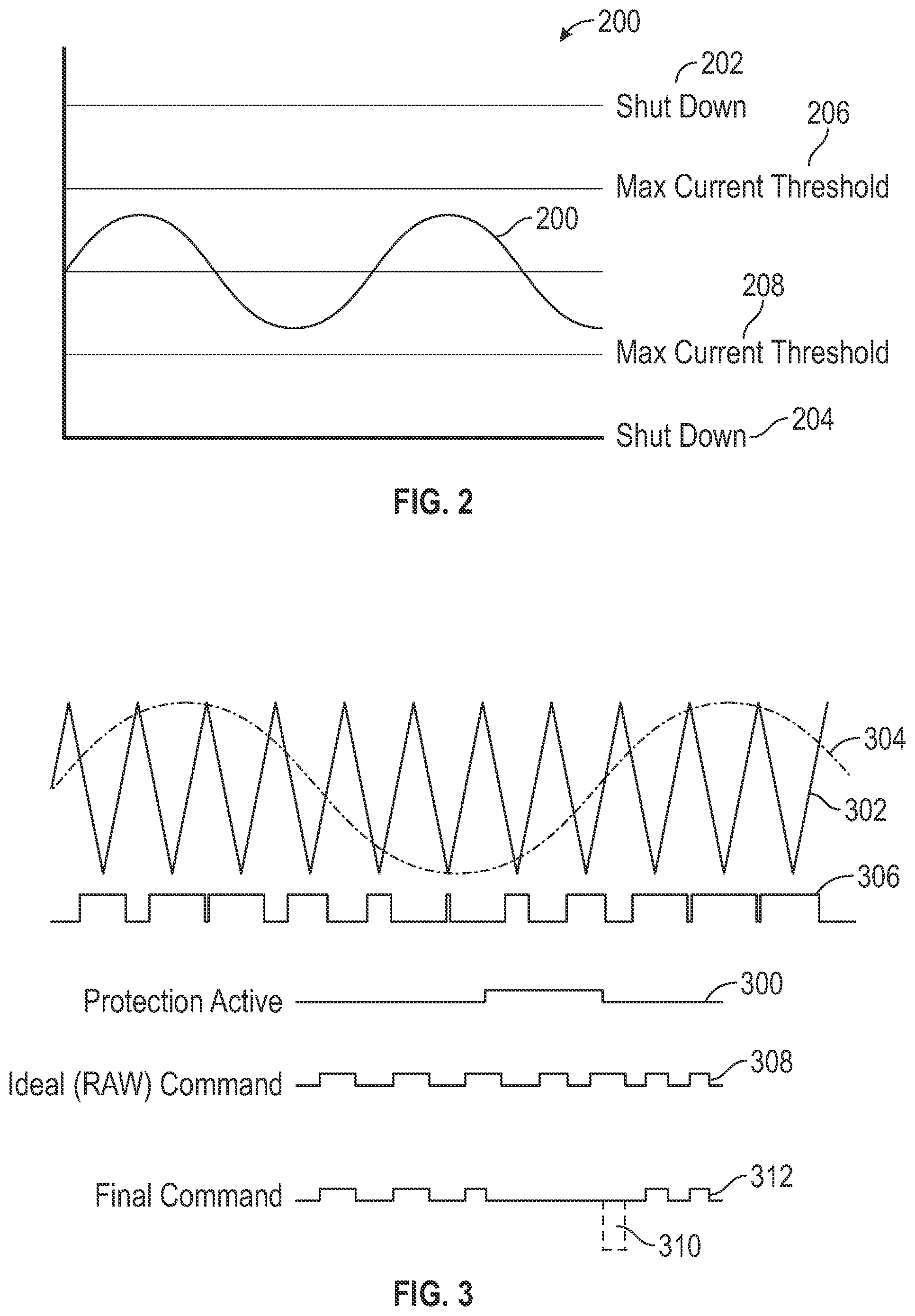 Patent US12100943 Figure 2 – Current protection to prevent overcurrent in electrical grids and motors