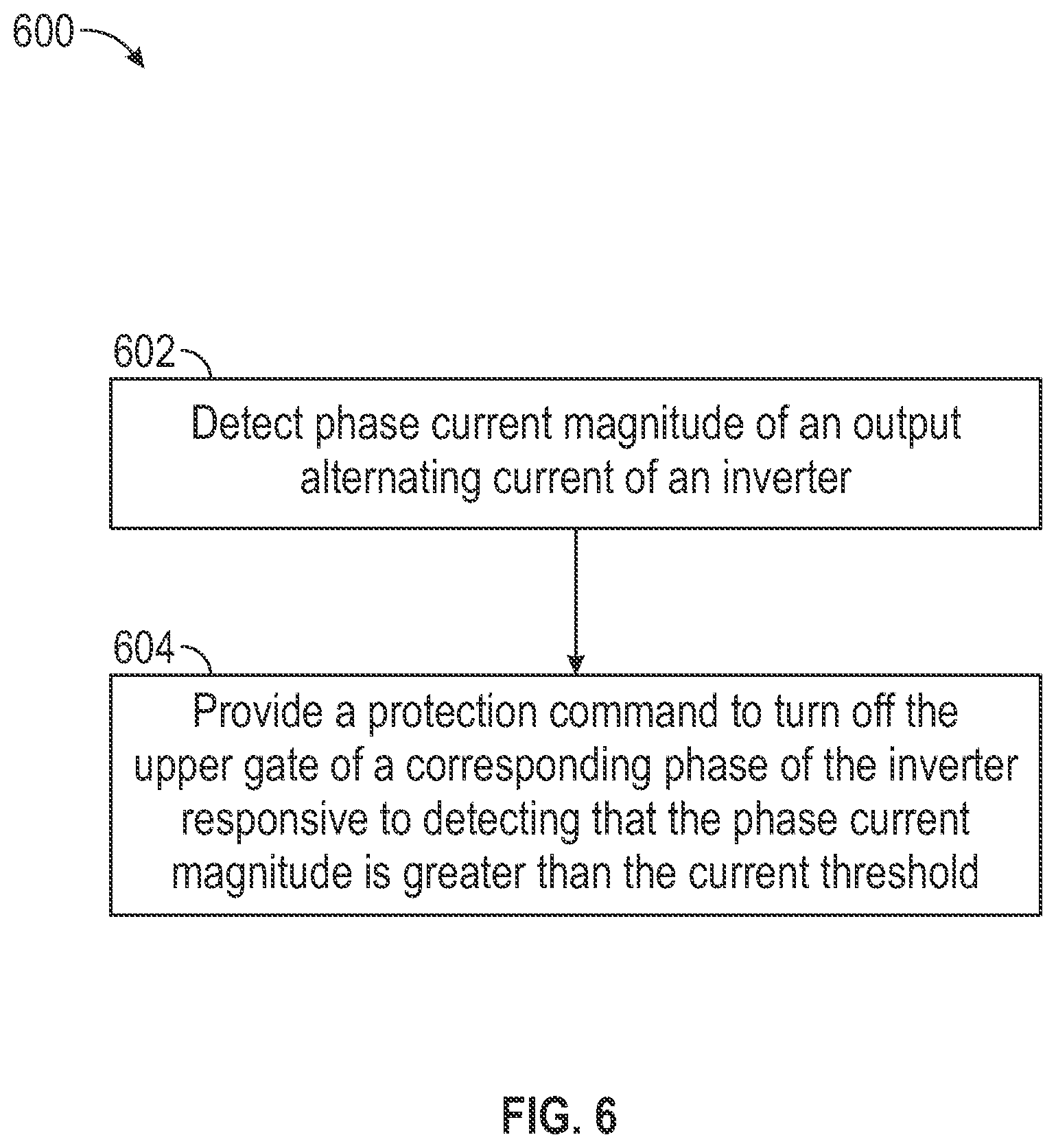 Patent US12100943 Figure 5 – Current protection to prevent overcurrent in electrical grids and motors